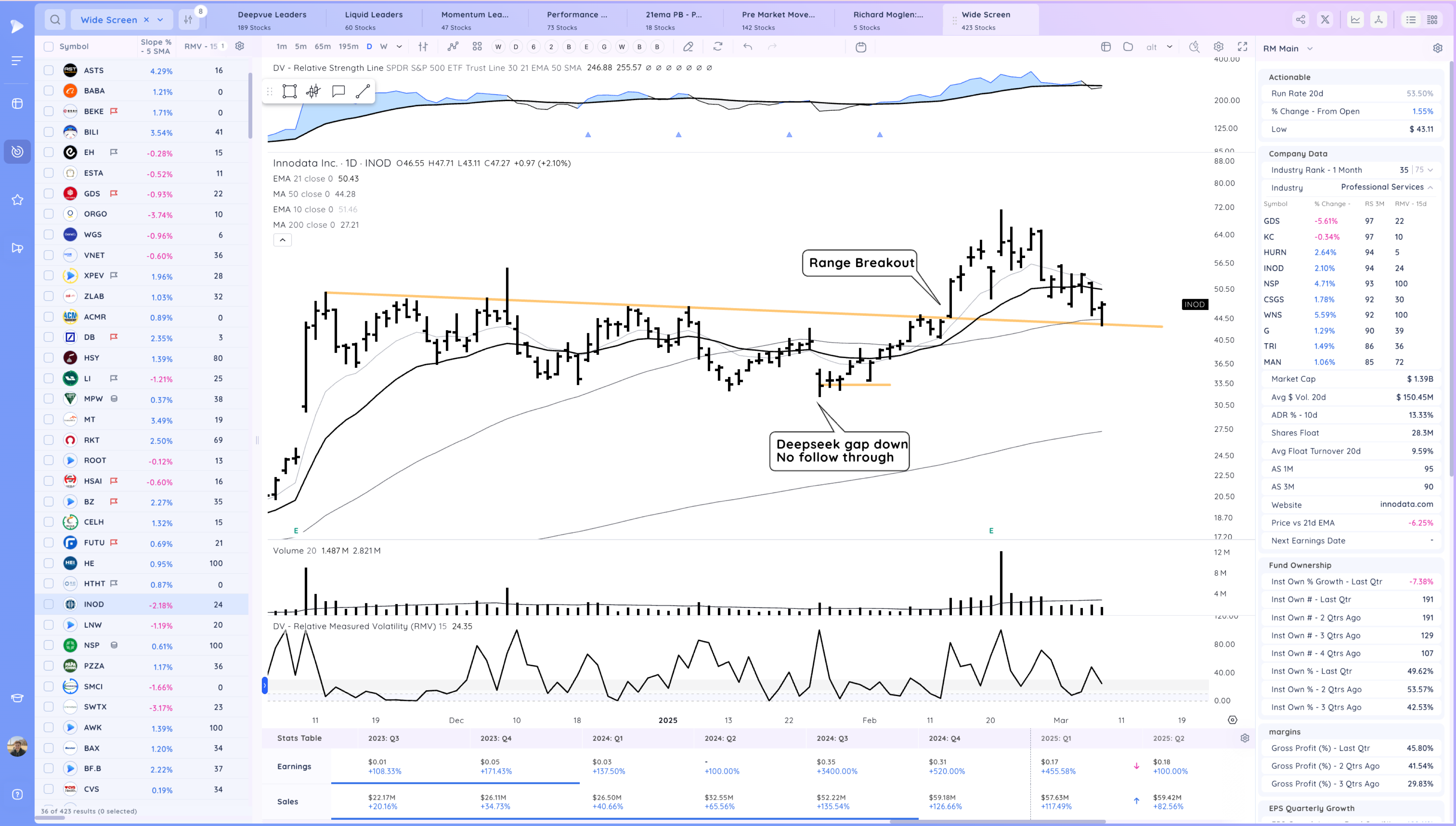 Stay Nimble - New Rally Attempt Day 1 Xnapper 2025 03 07 19.14.26