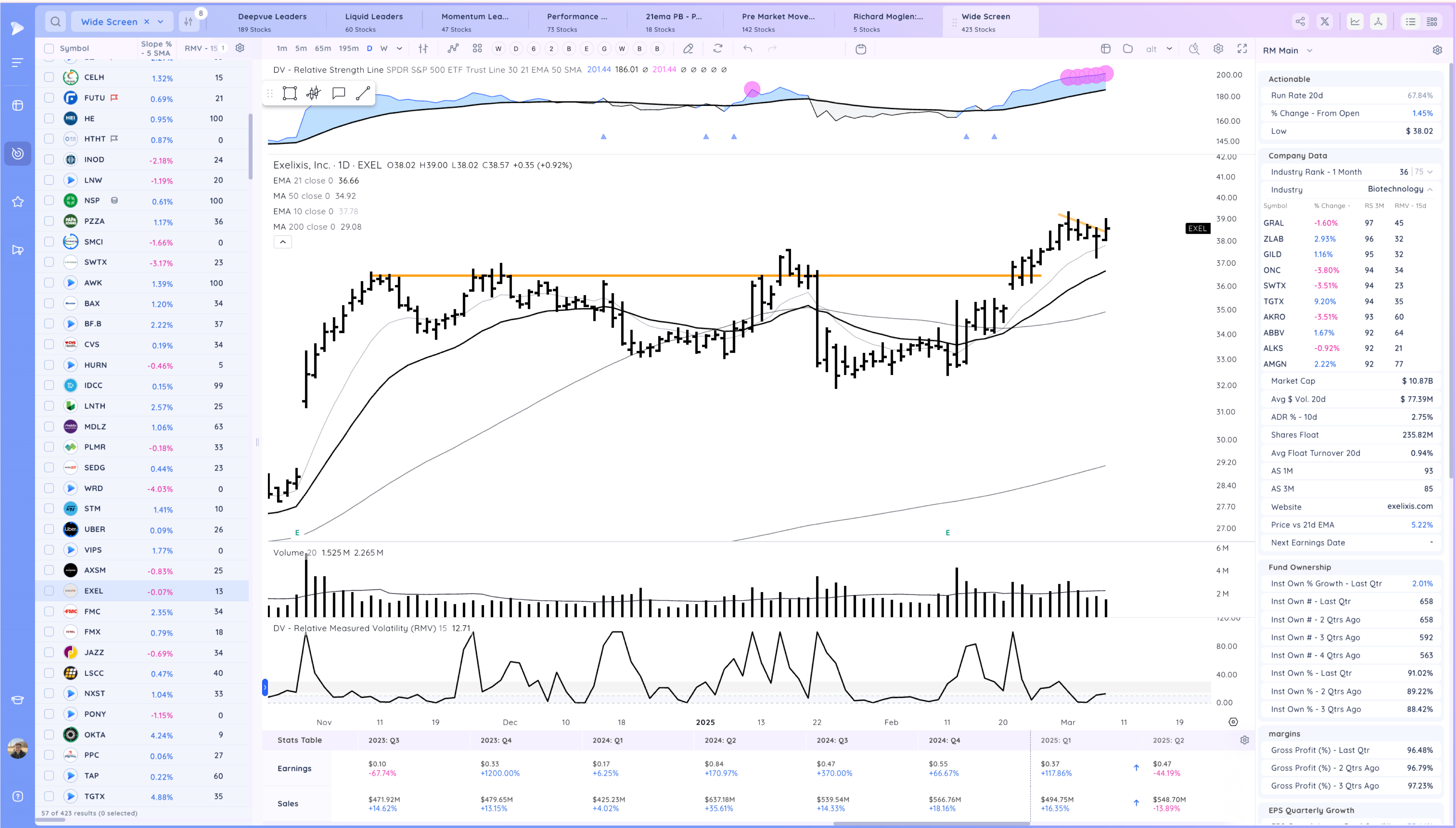 Stay Nimble - New Rally Attempt Day 1 Xnapper 2025 03 07 19.15.29