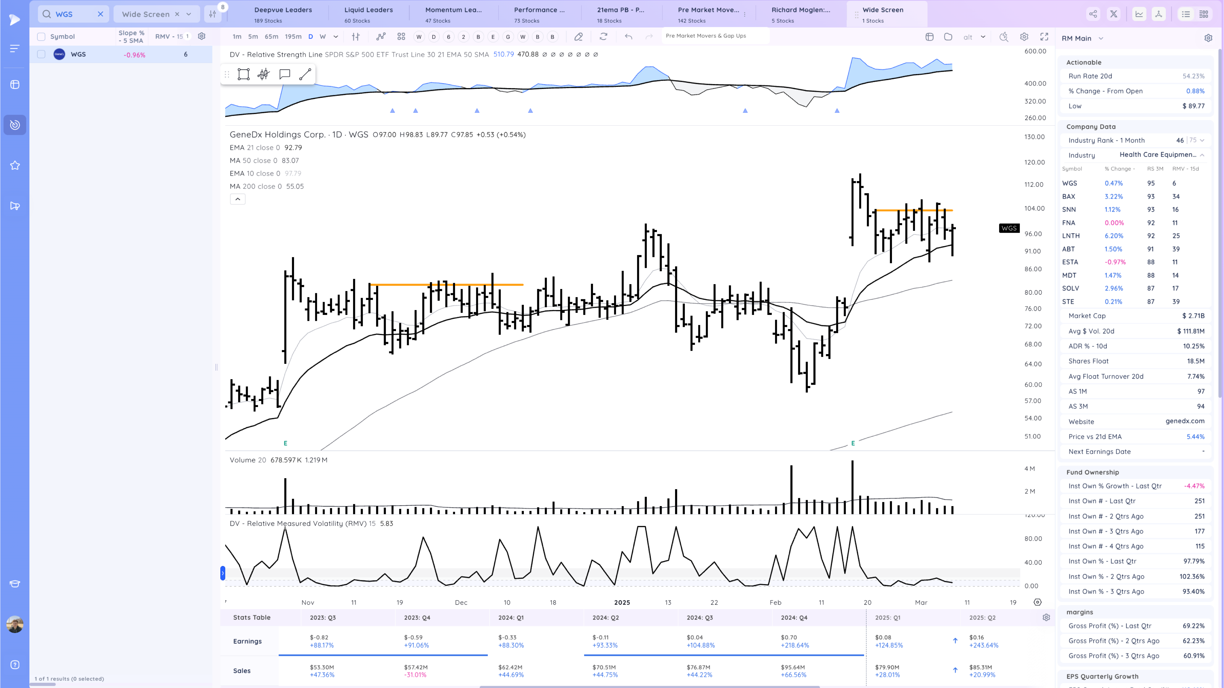 Stay Nimble - New Rally Attempt Day 1 Xnapper 2025 03 07 19.23.25