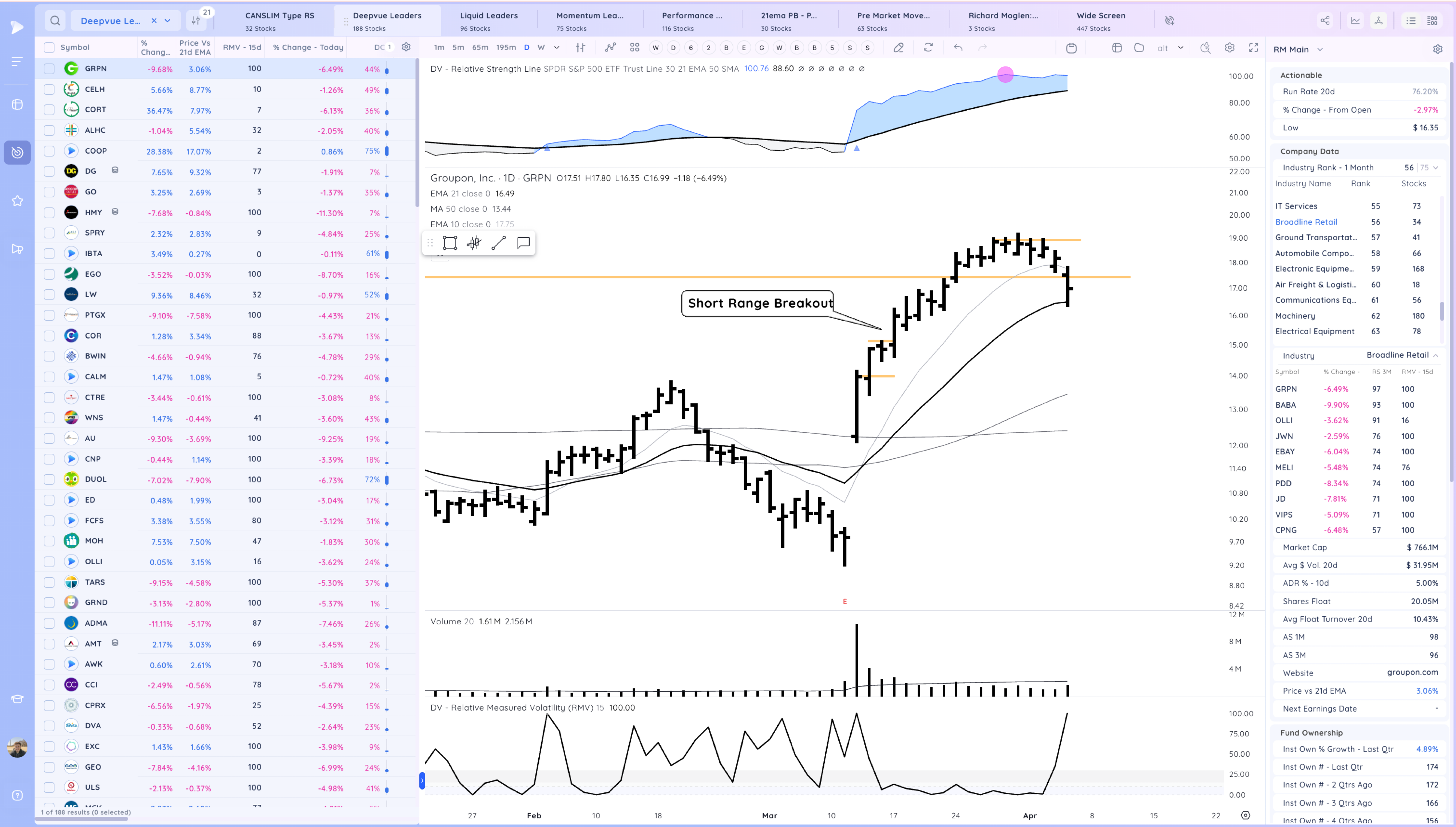 The Market Falls 6% More Xnapper 2025 04 04 17.35.42