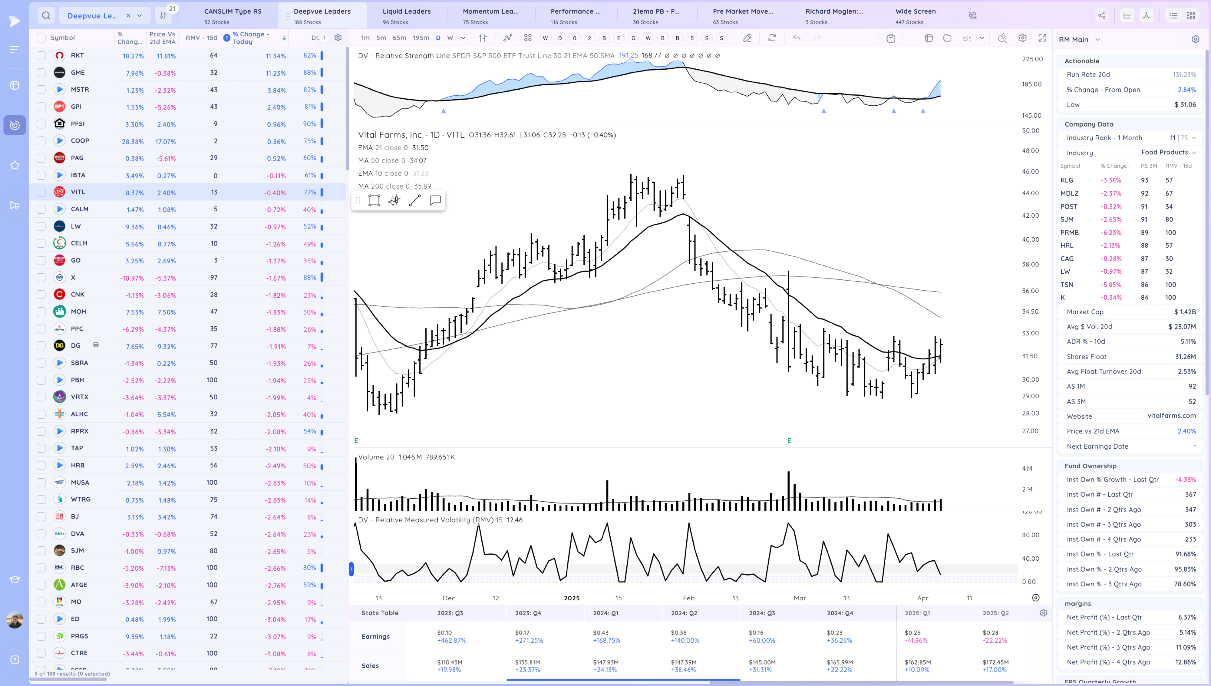 The Market Falls 6% More Xnapper 2025 04 04 17.42.37