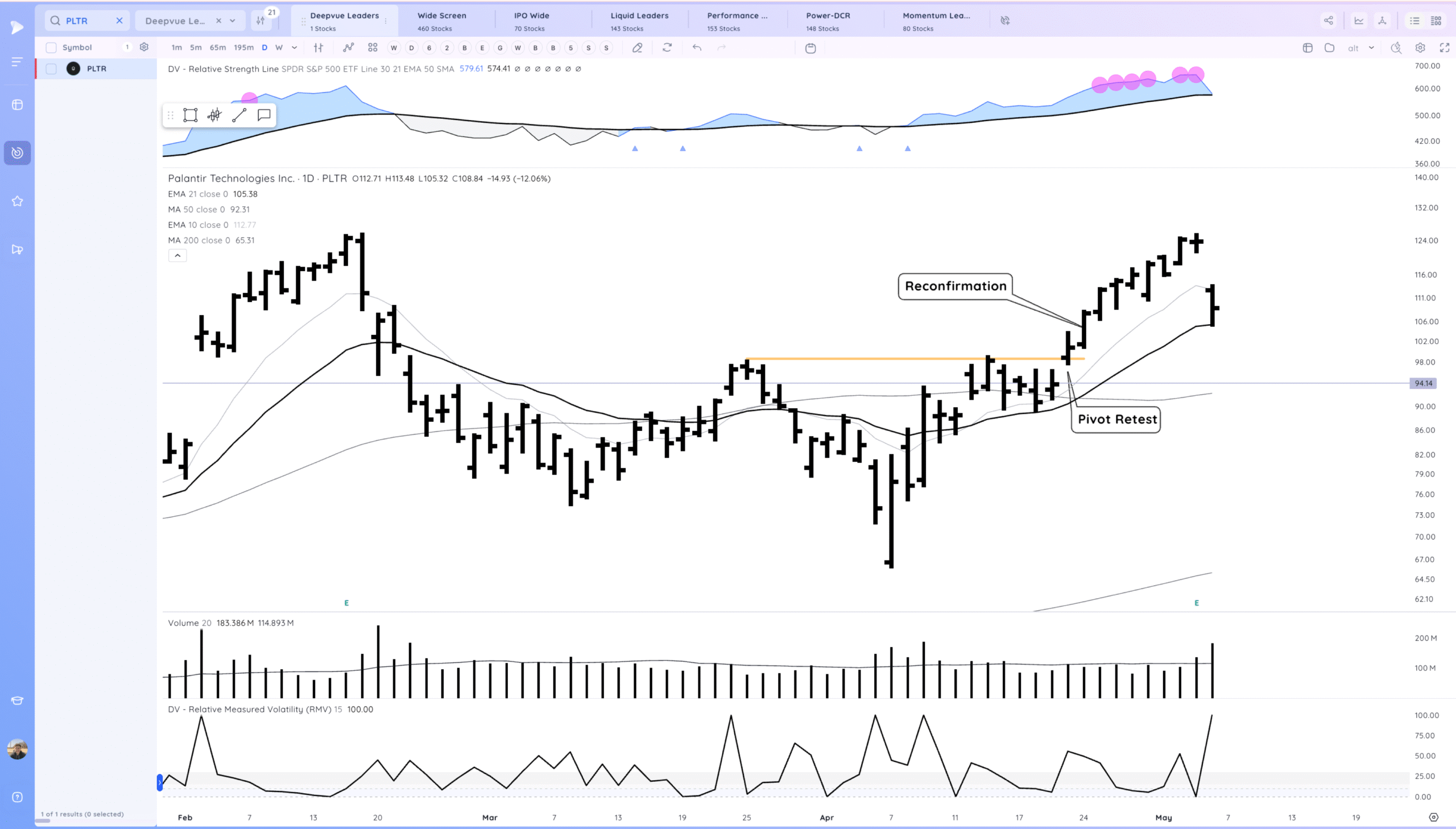 Waiting on the Fed. Xnapper 2025 05 06 18.26.00 Scaled