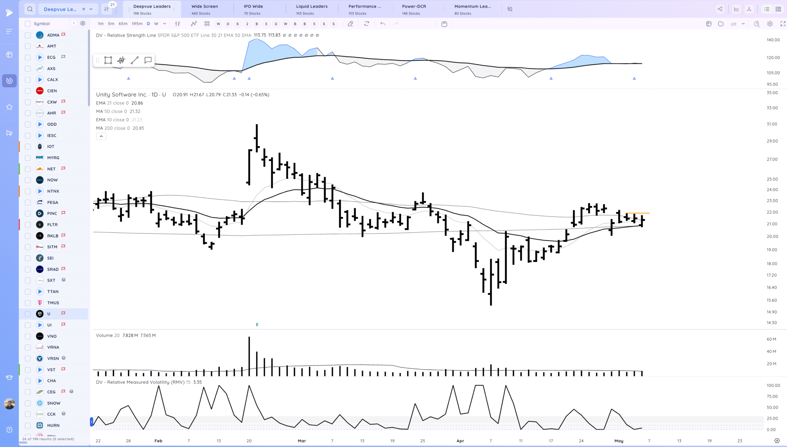 Waiting on the Fed. Xnapper 2025 05 06 18.41.24 Scaled