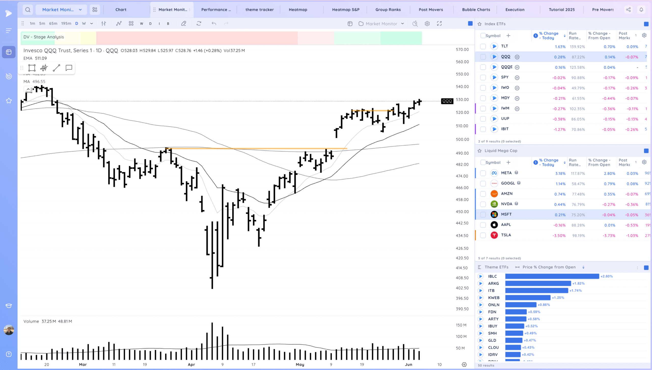 Xnapper 2025 06 04 20.37.27 Scaled