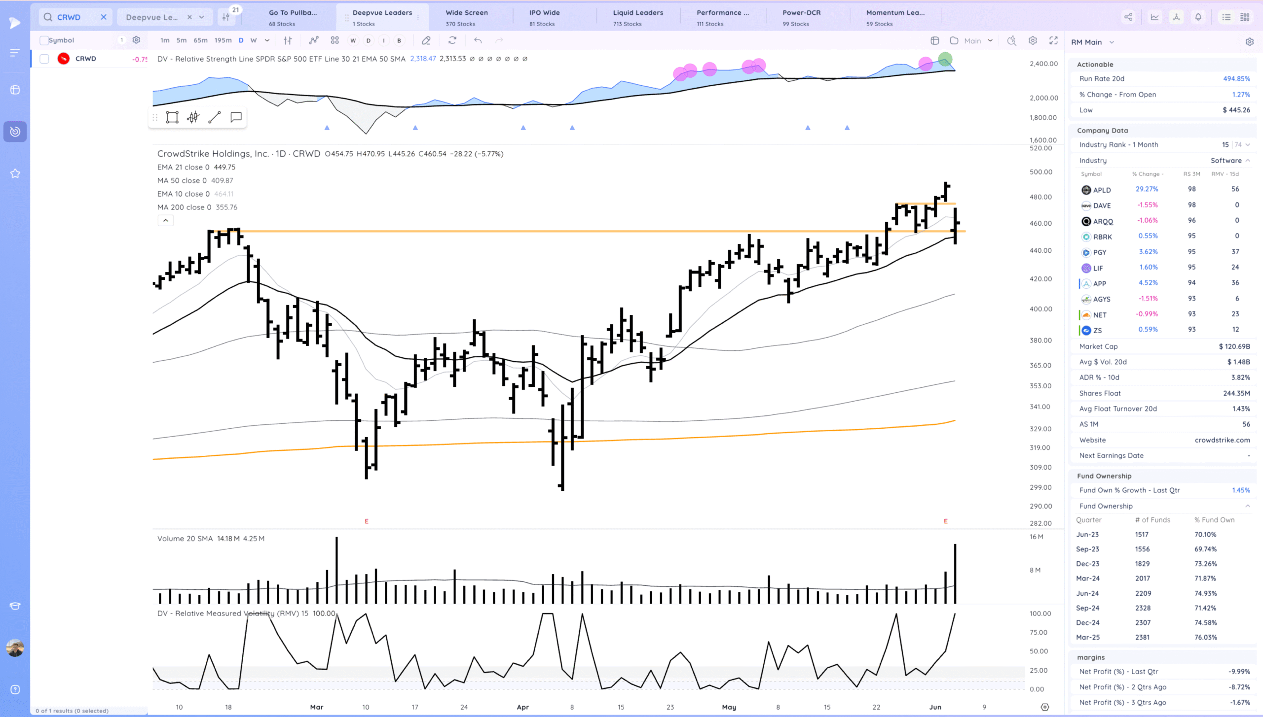Xnapper 2025 06 04 20.45.51 Scaled