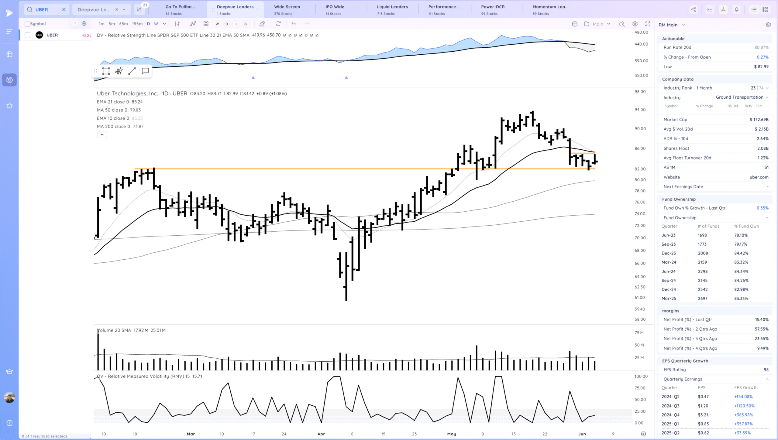 Xnapper 2025 06 04 20.46.20 Scaled