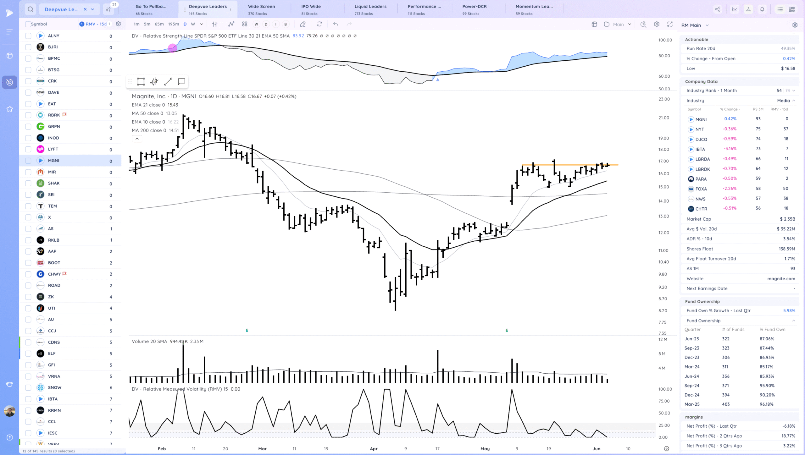 Xnapper 2025 06 04 20.52.54 Scaled