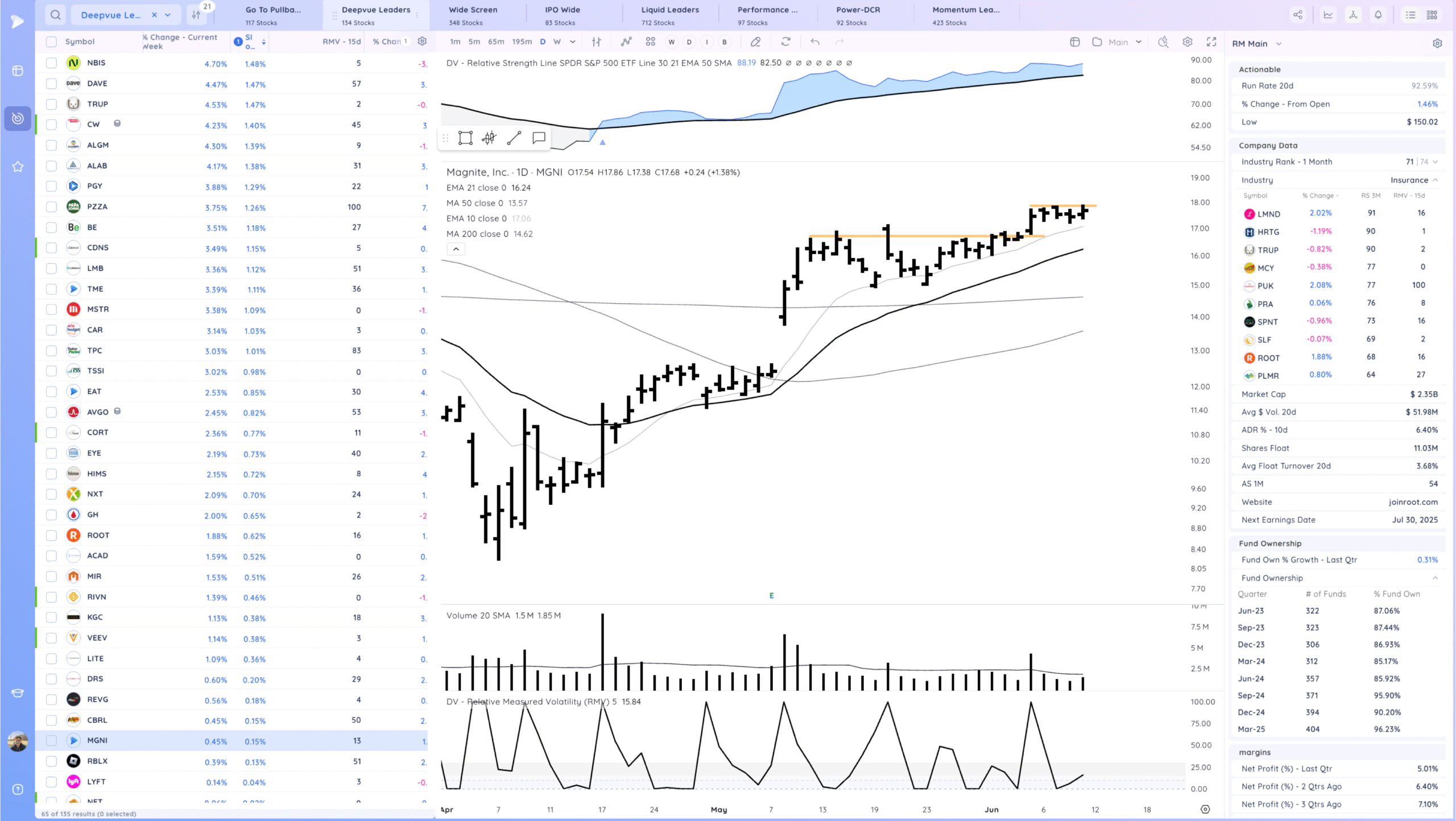 Xnapper 2025 06 11 19.29.58 Scaled