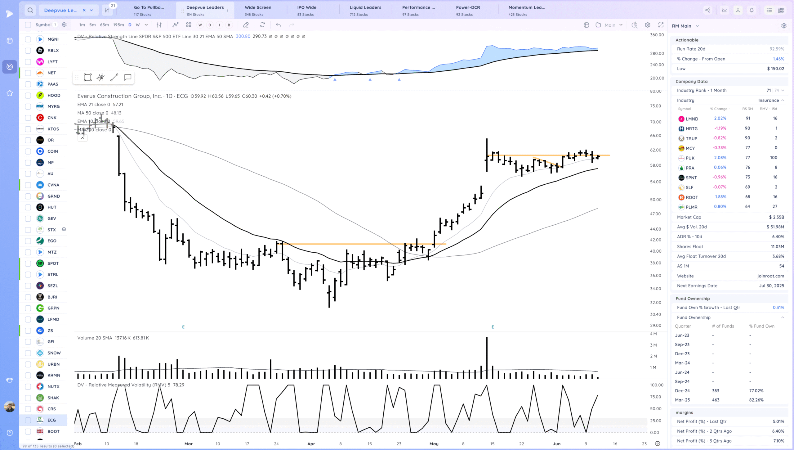 Xnapper 2025 06 11 19.32.40 Scaled