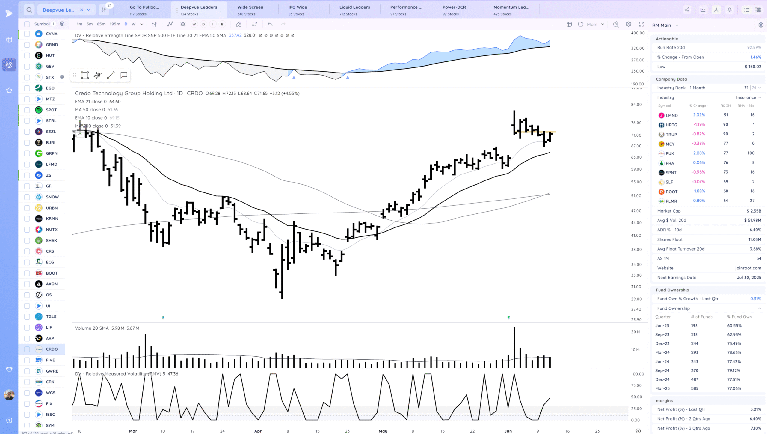 Xnapper 2025 06 11 19.33.39 Scaled