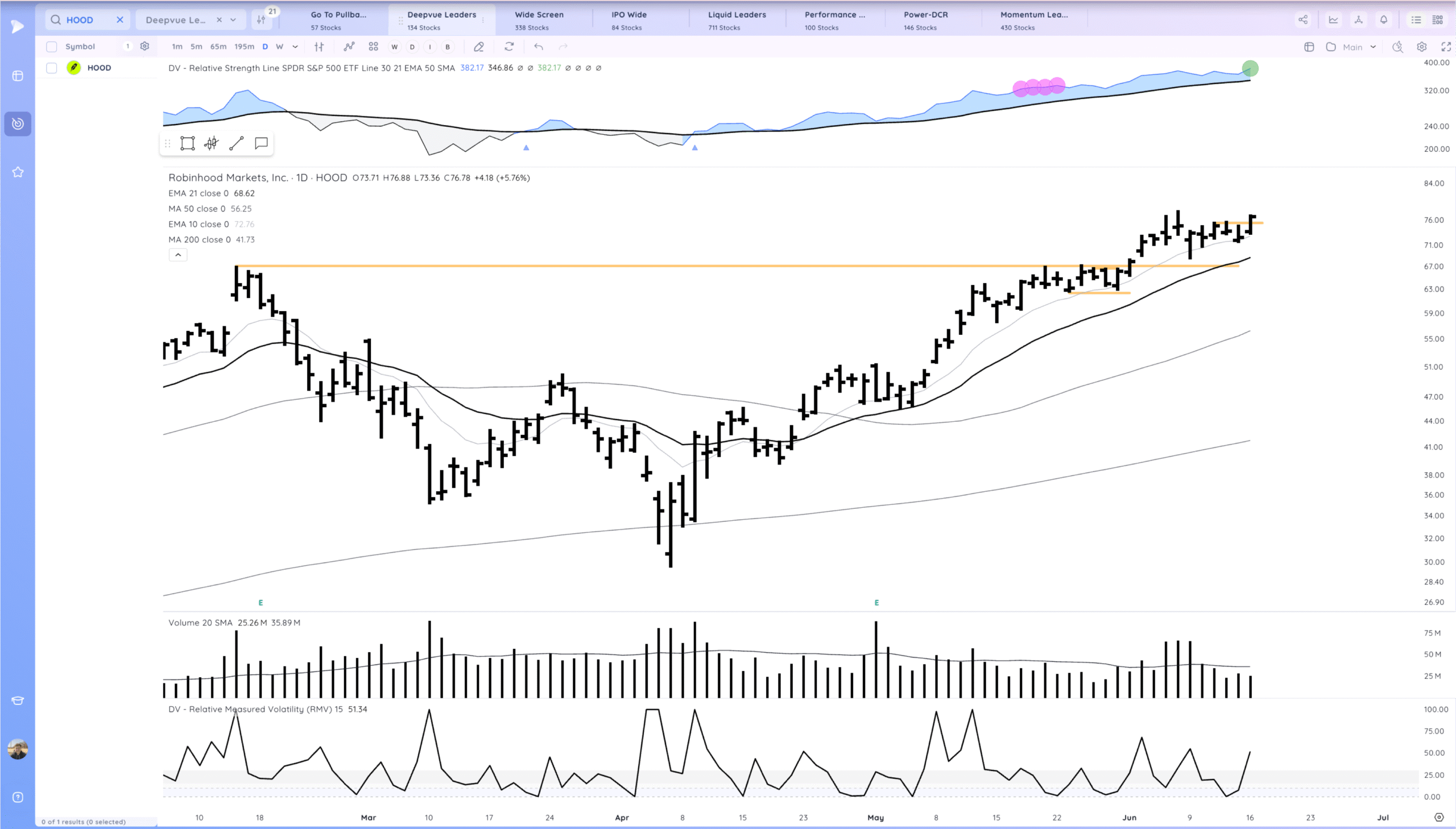 Xnapper 2025 06 16 23.10.47 Scaled