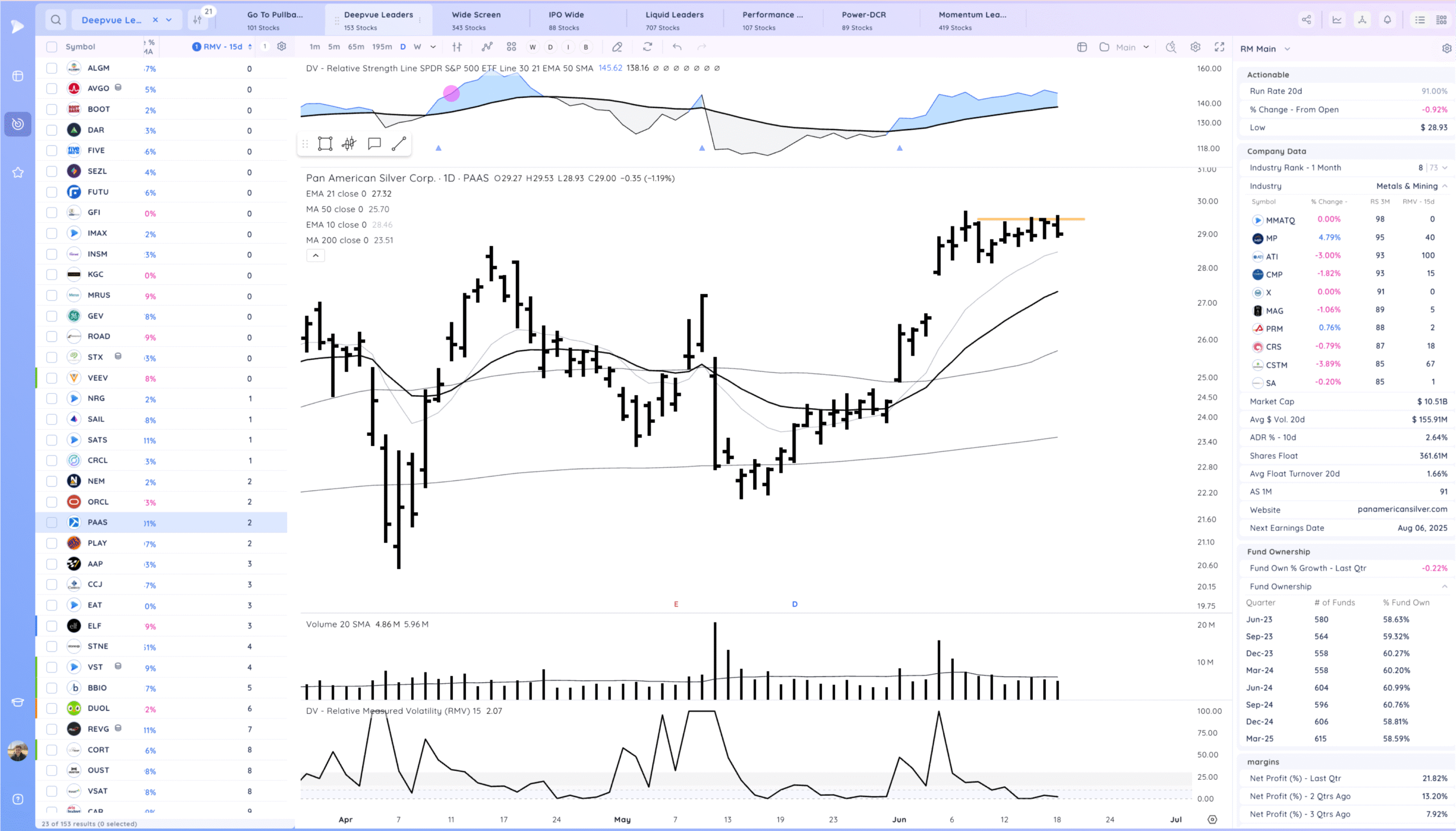 Xnapper 2025 06 18 19.05.18 Scaled