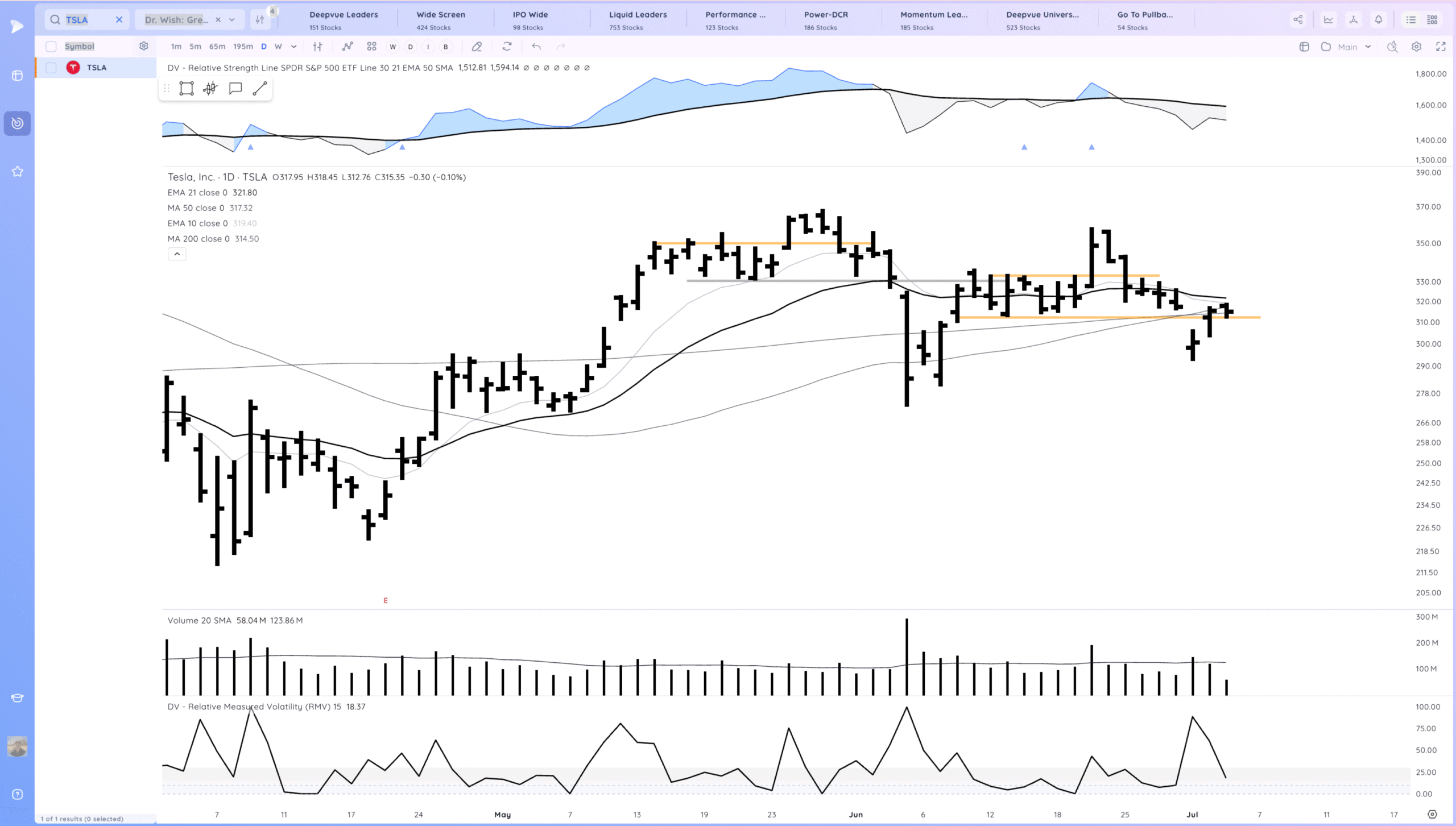 New Highs 7 Xnapper 2025 07 05 10.29.57 scaled