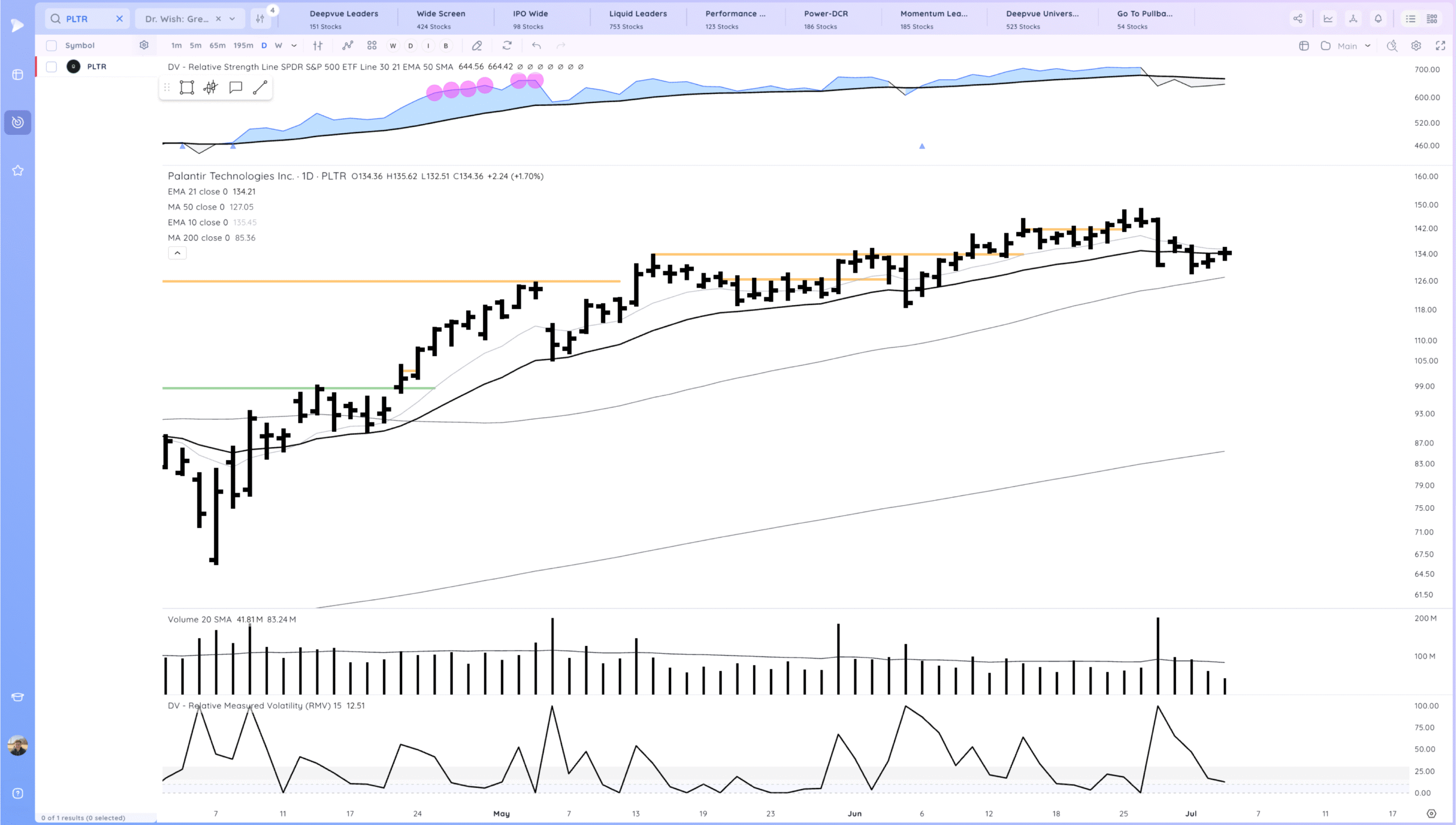 New Highs 8 Xnapper 2025 07 05 10.30.21 scaled