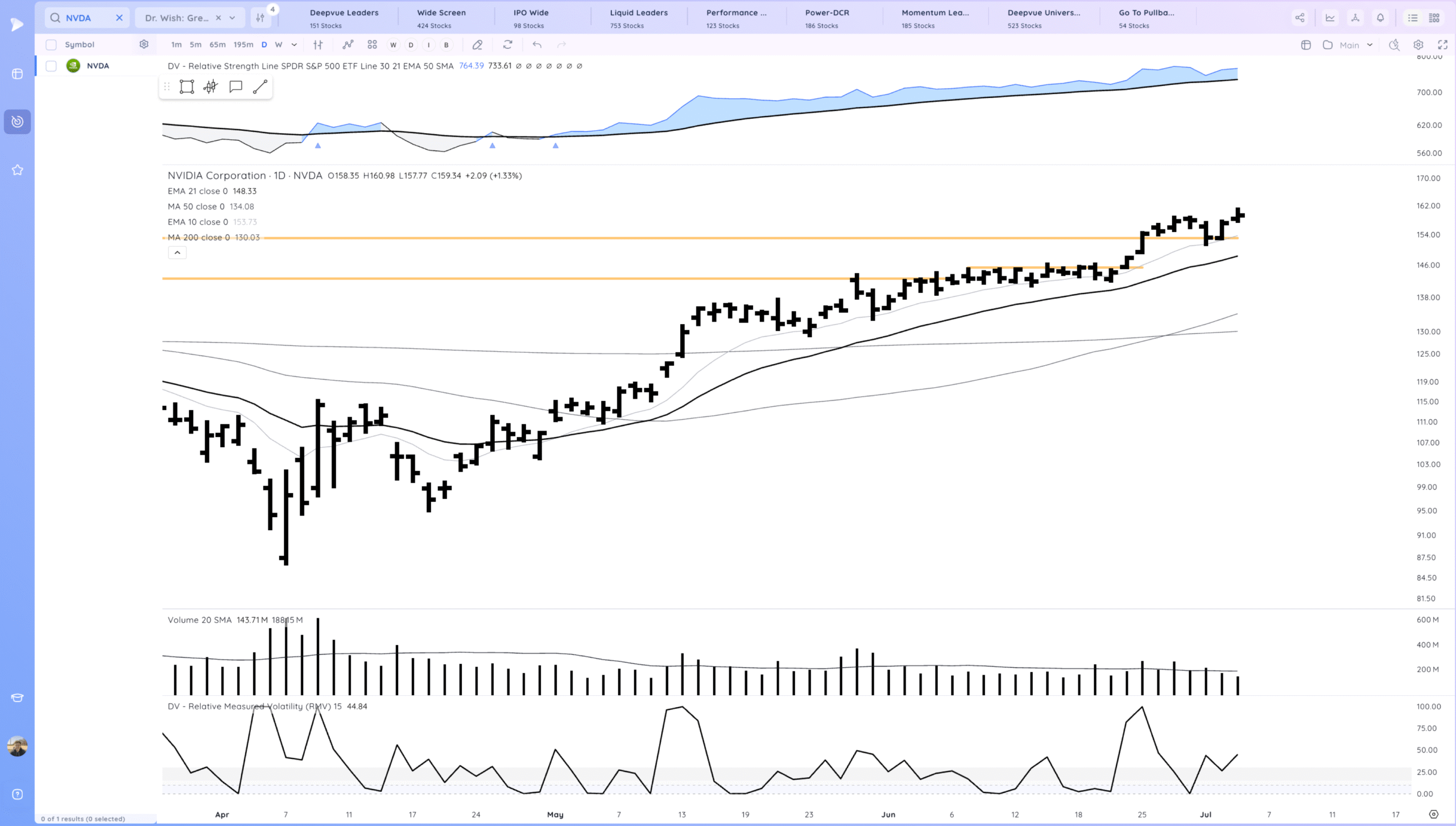 New Highs 9 Xnapper 2025 07 05 10.30.46 scaled