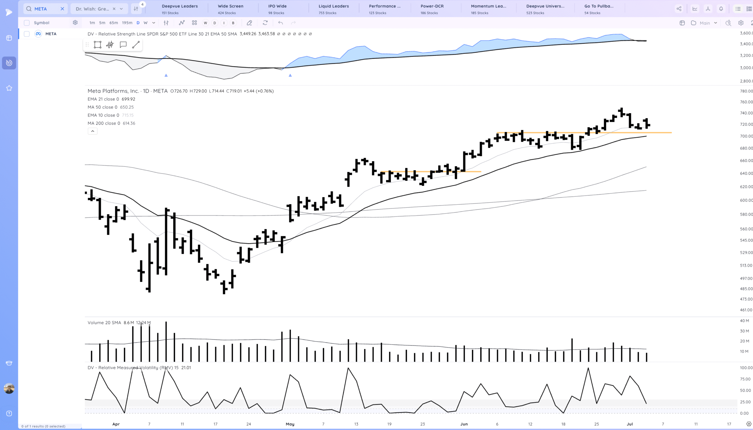 New Highs 10 Xnapper 2025 07 05 10.31.08 scaled