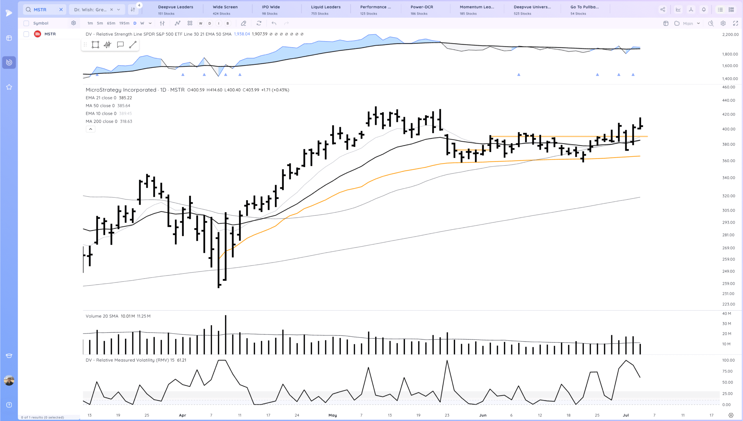 New Highs 12 Xnapper 2025 07 05 10.32.02 scaled