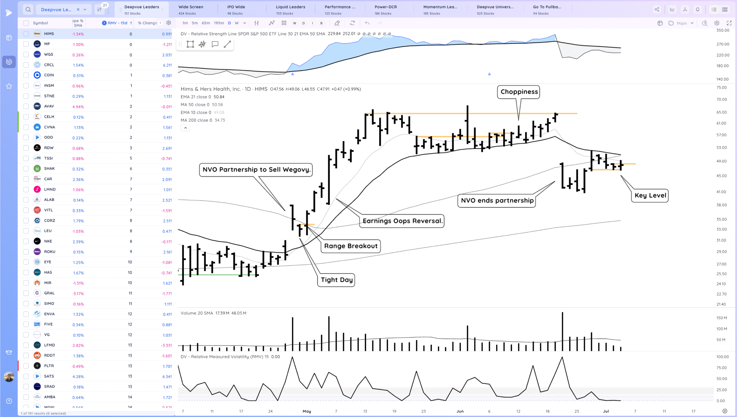 New Highs 16 Xnapper 2025 07 05 10.36.00 scaled