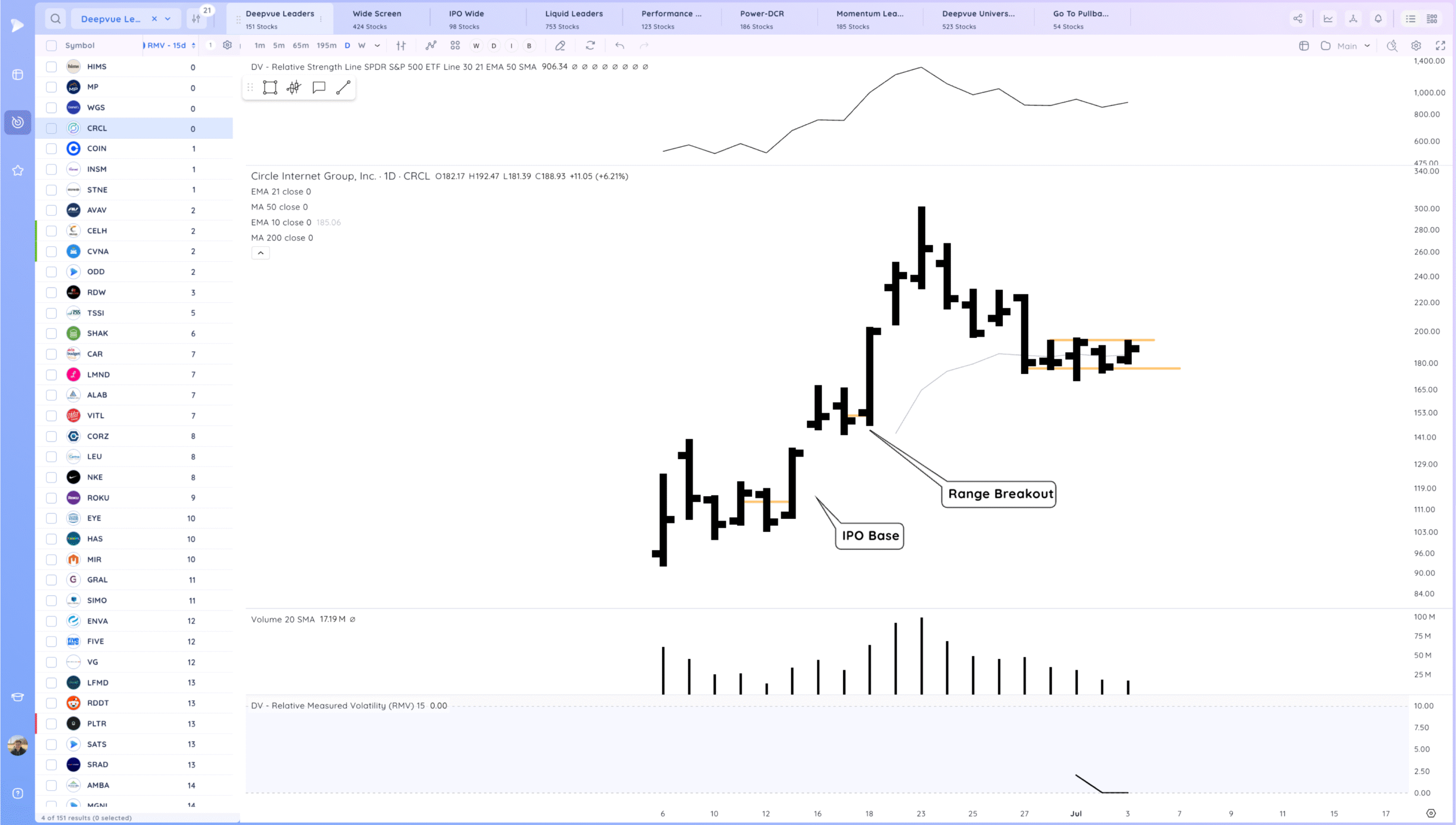 New Highs 19 Xnapper 2025 07 05 10.38.52 scaled