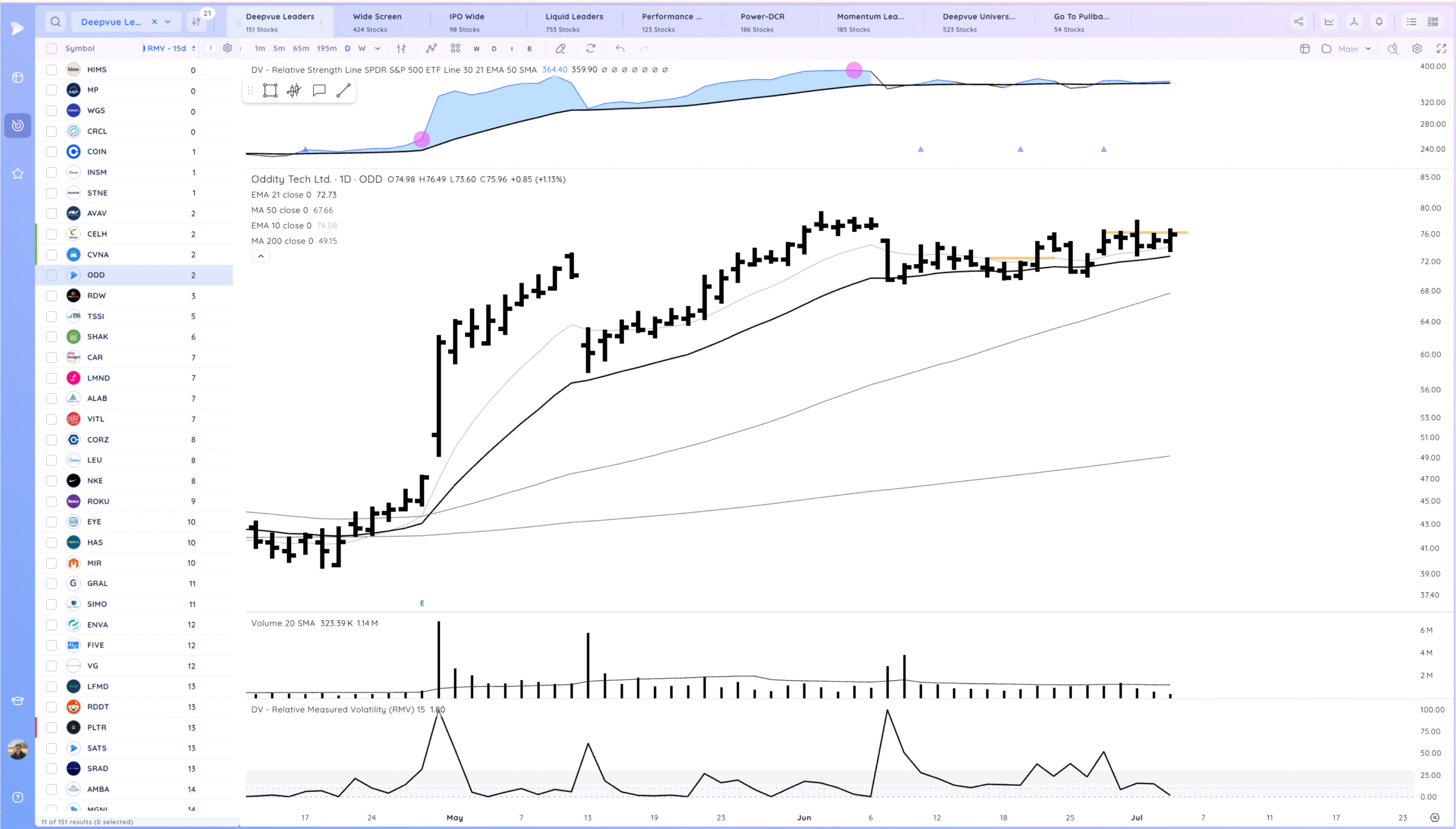 New Highs 21 Xnapper 2025 07 05 10.39.52 scaled