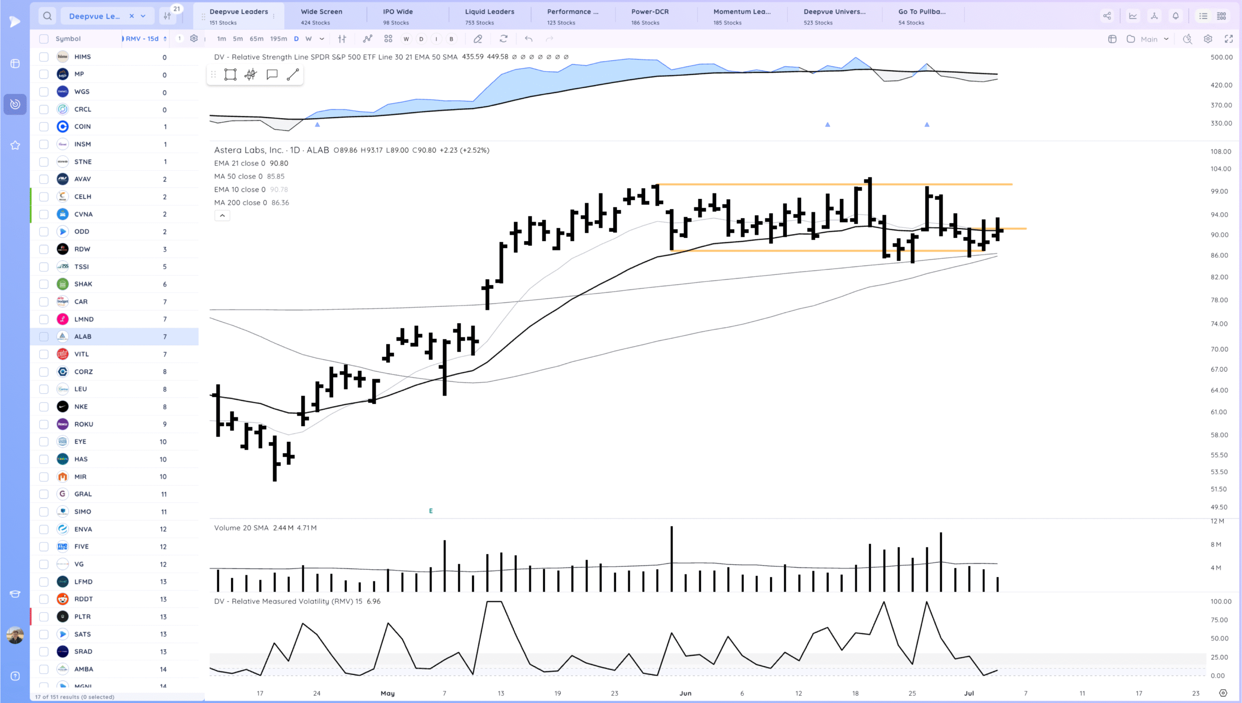 New Highs 22 Xnapper 2025 07 05 10.40.18 scaled