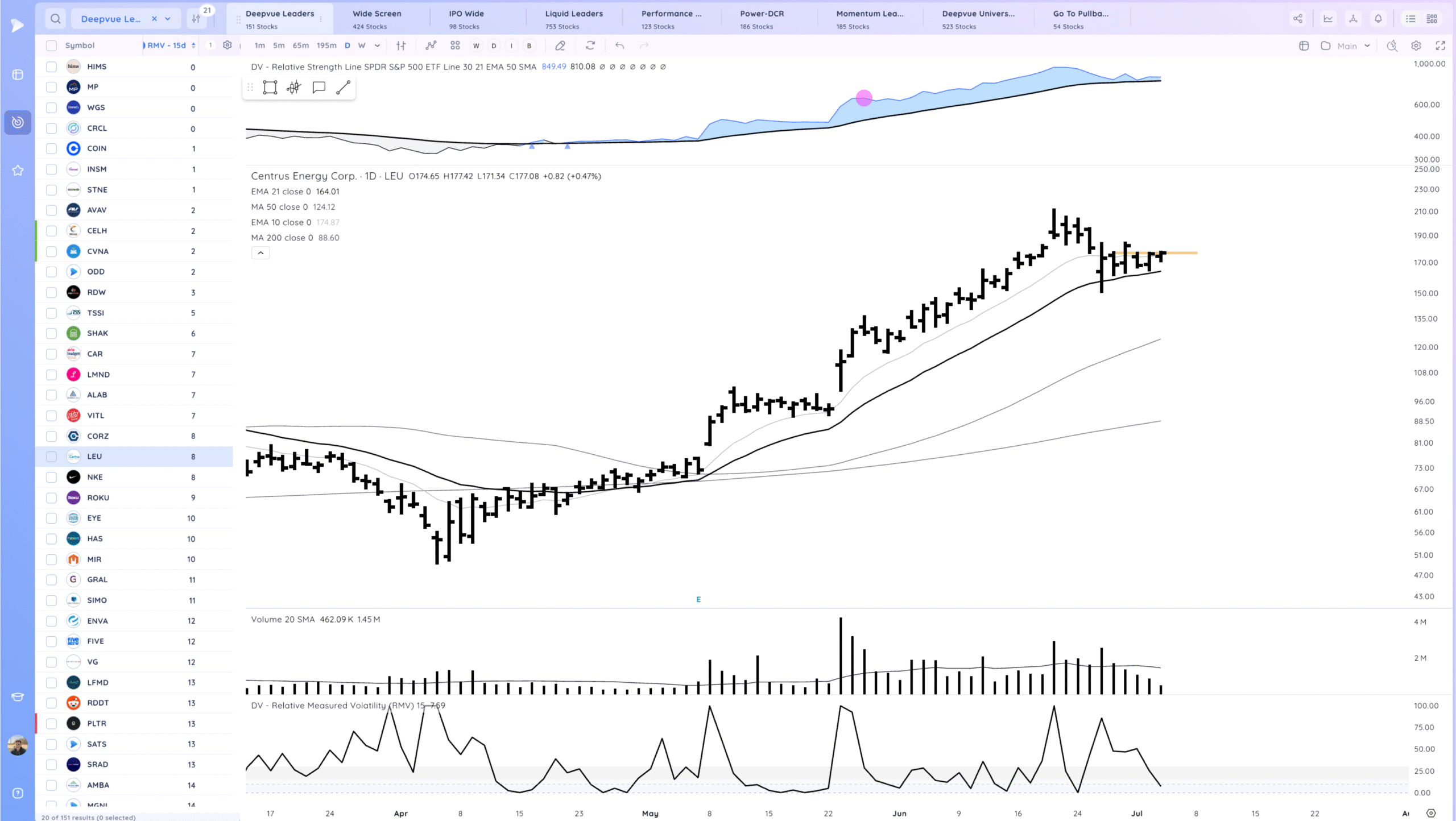 New Highs 23 Xnapper 2025 07 05 10.40.45 scaled