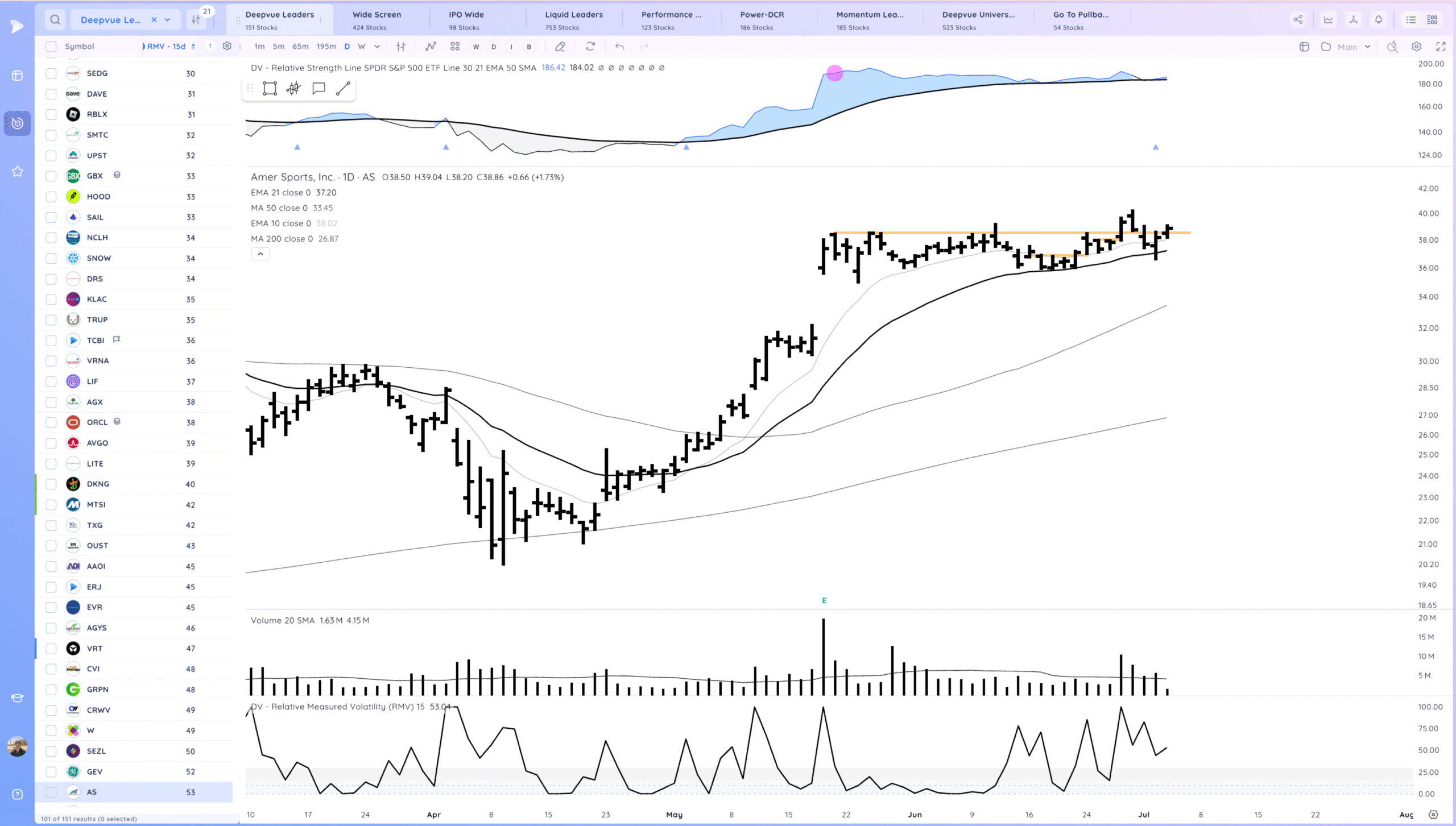 New Highs 25 Xnapper 2025 07 05 10.43.43 scaled