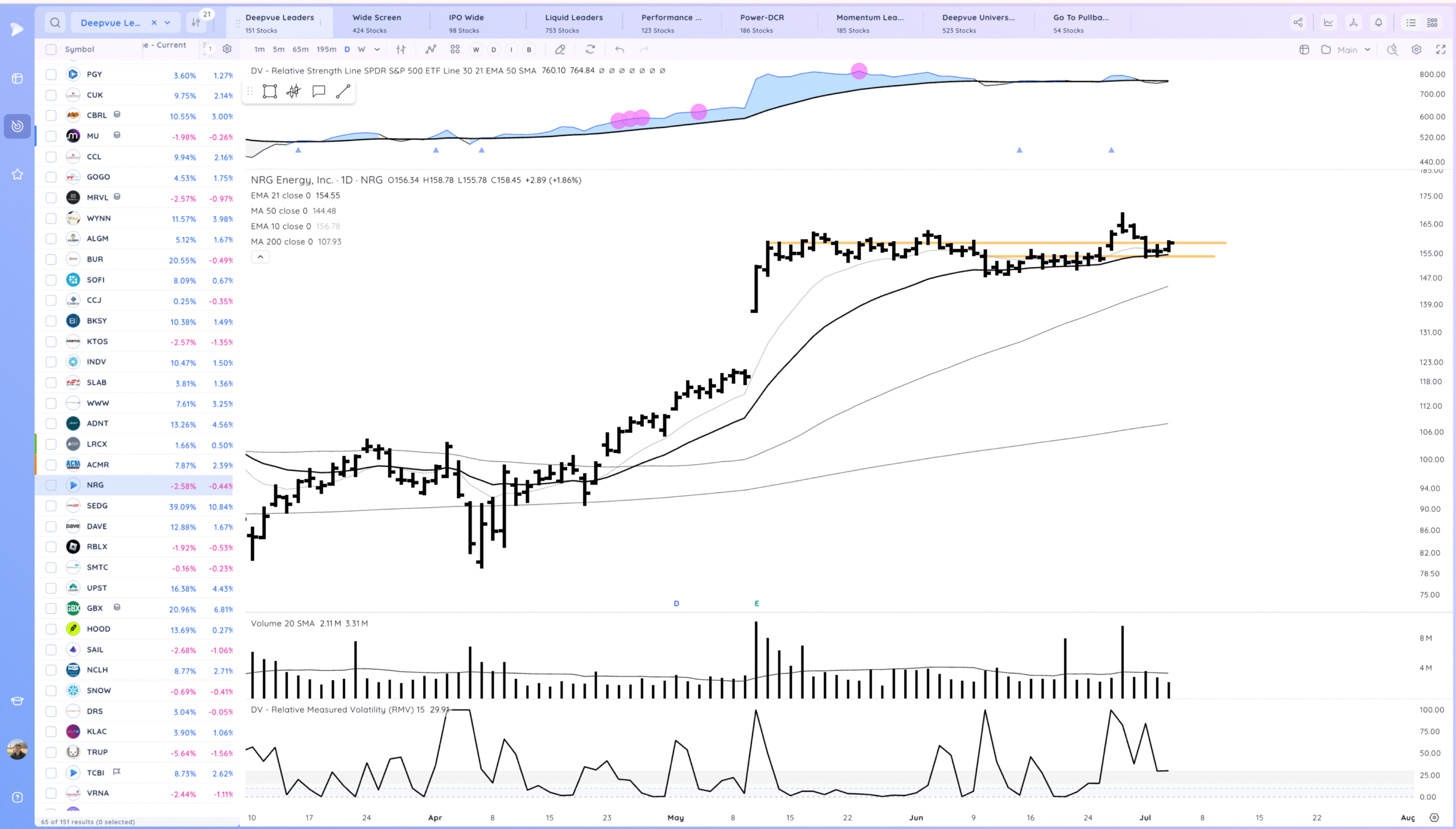 New Highs 24 Xnapper 2025 07 05 10.44.20 scaled