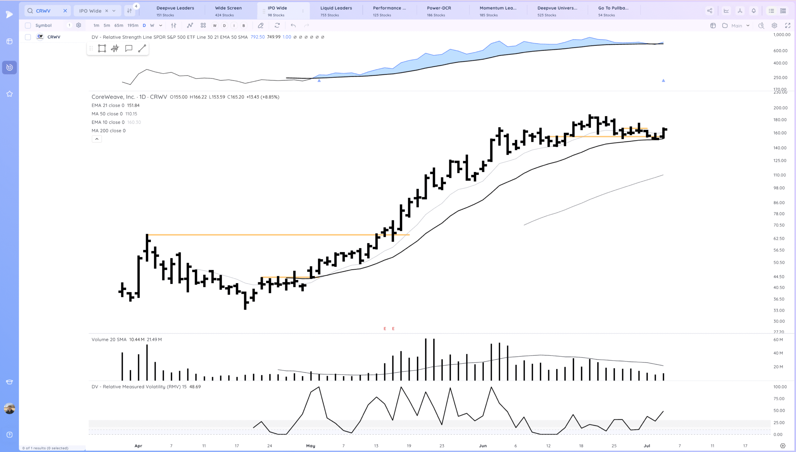 New Highs 15 Xnapper 2025 07 05 10.50.49 scaled