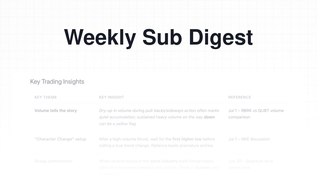 Weekly Sub Digest Feature
