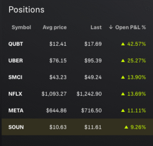 Current Positions Screenshot