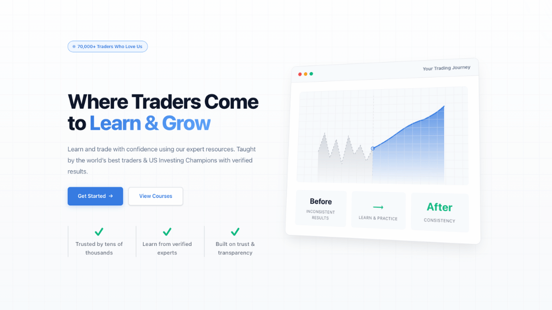TraderLion