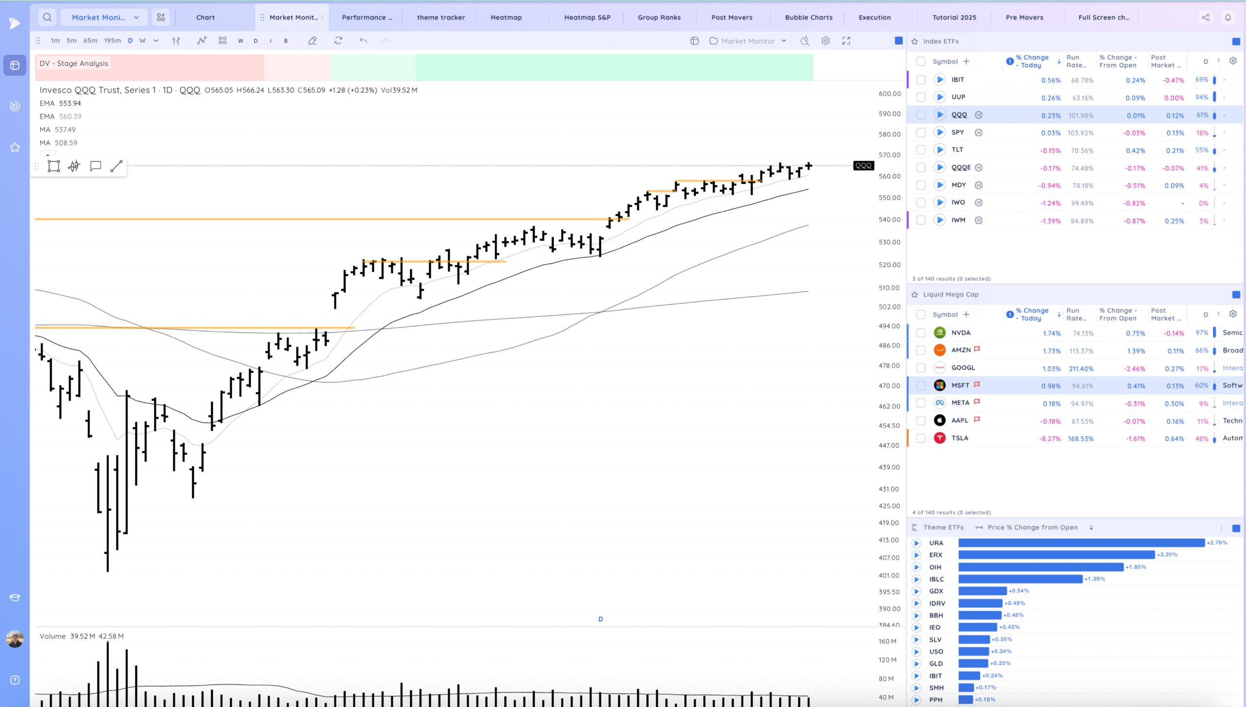 Tight Day Xnapper 2025 07 24 18.53.09 Scaled