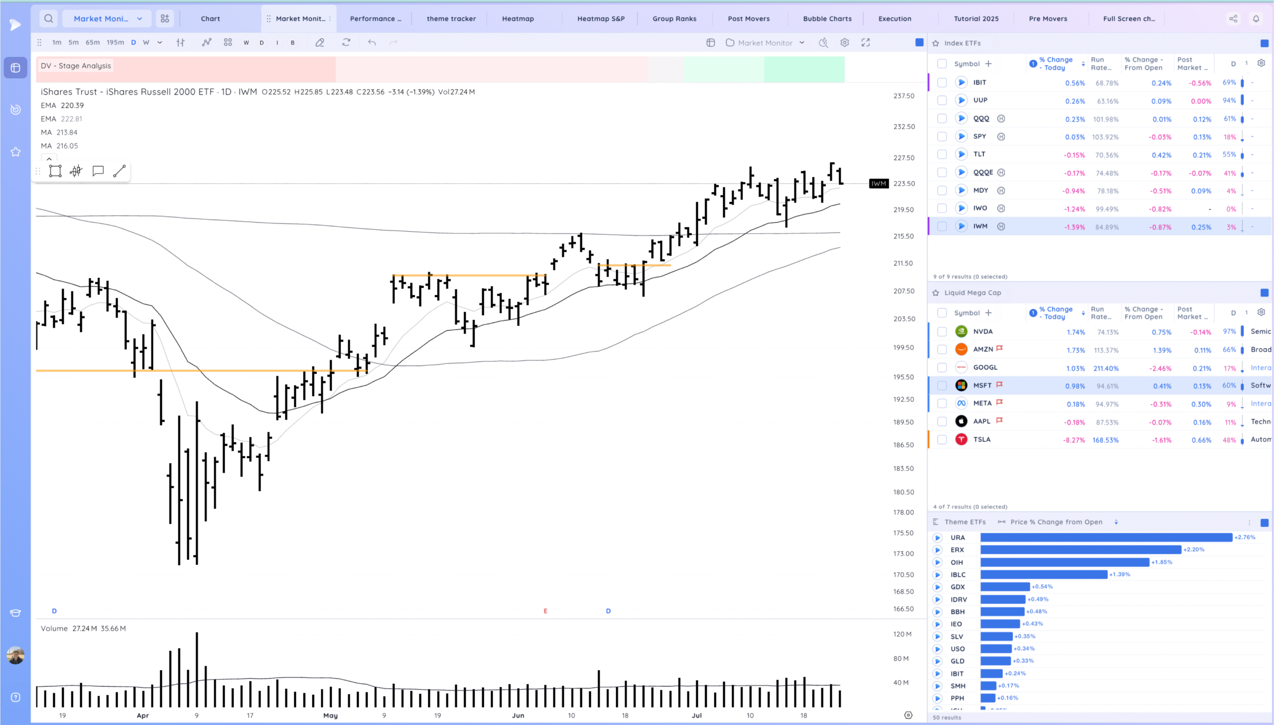 Tight Day Xnapper 2025 07 24 18.53.36 Scaled