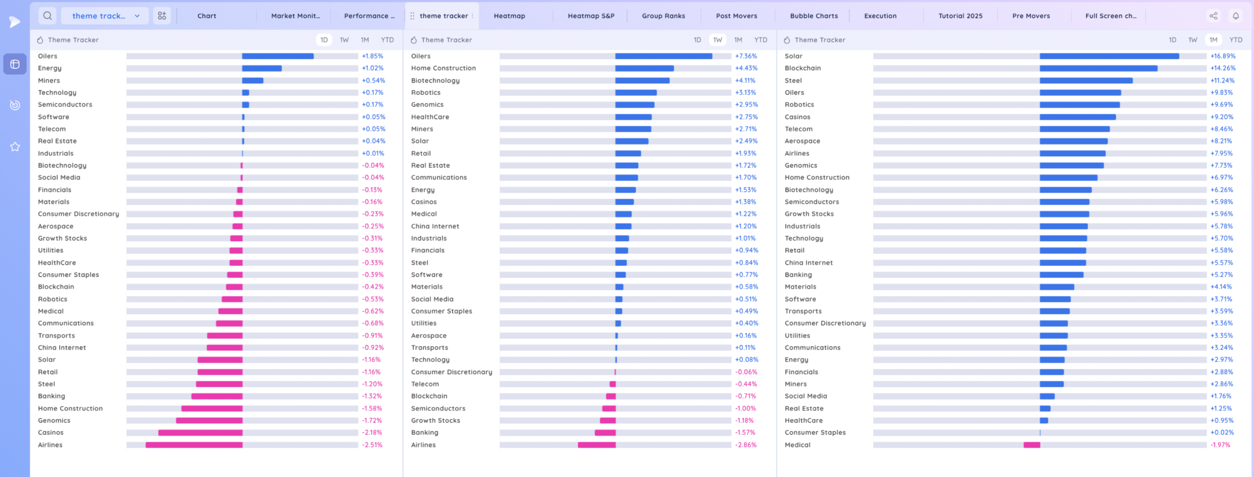 Tight Day Xnapper 2025 07 24 18.54.52 Scaled