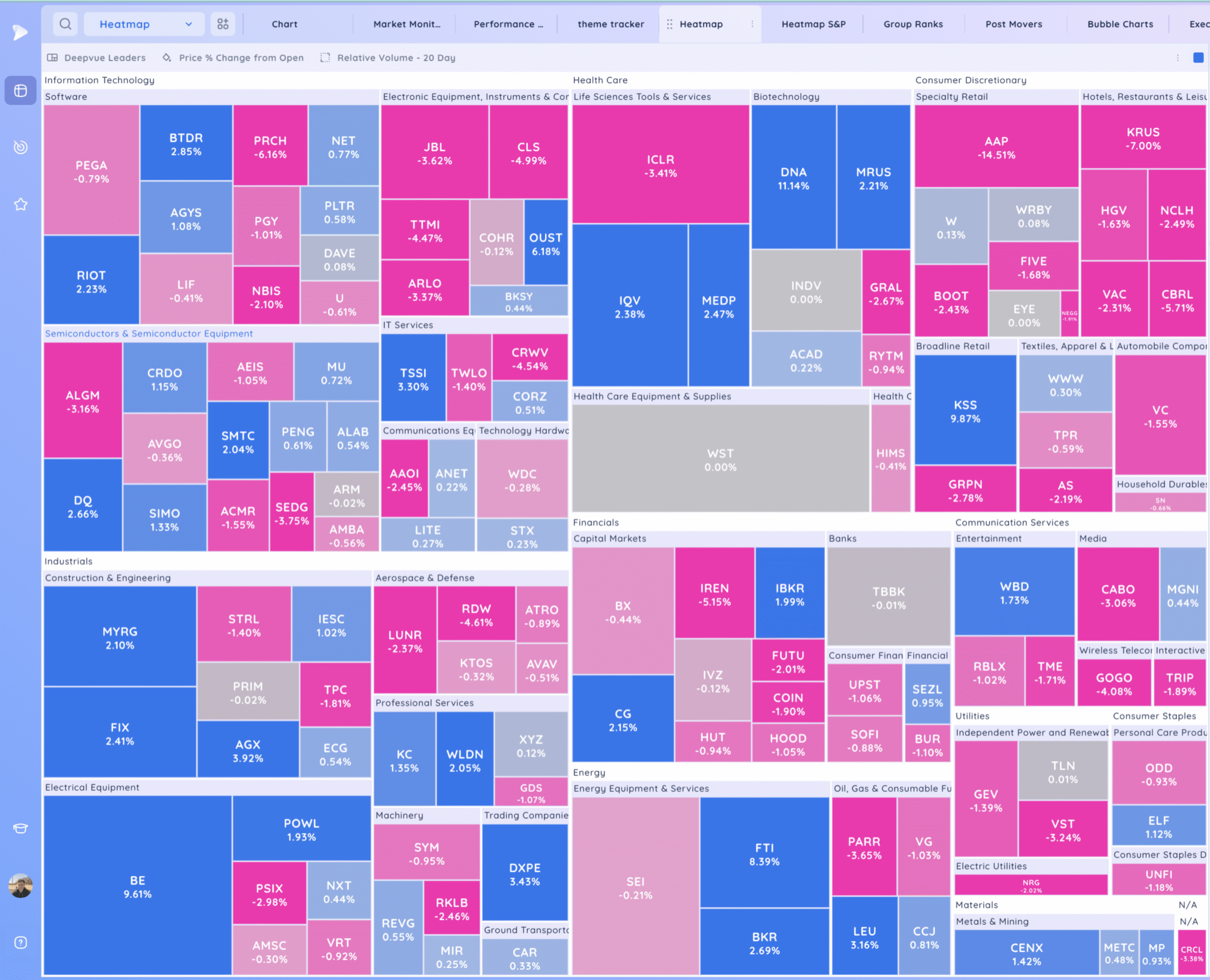 Tight Day Xnapper 2025 07 24 18.55.04 Scaled