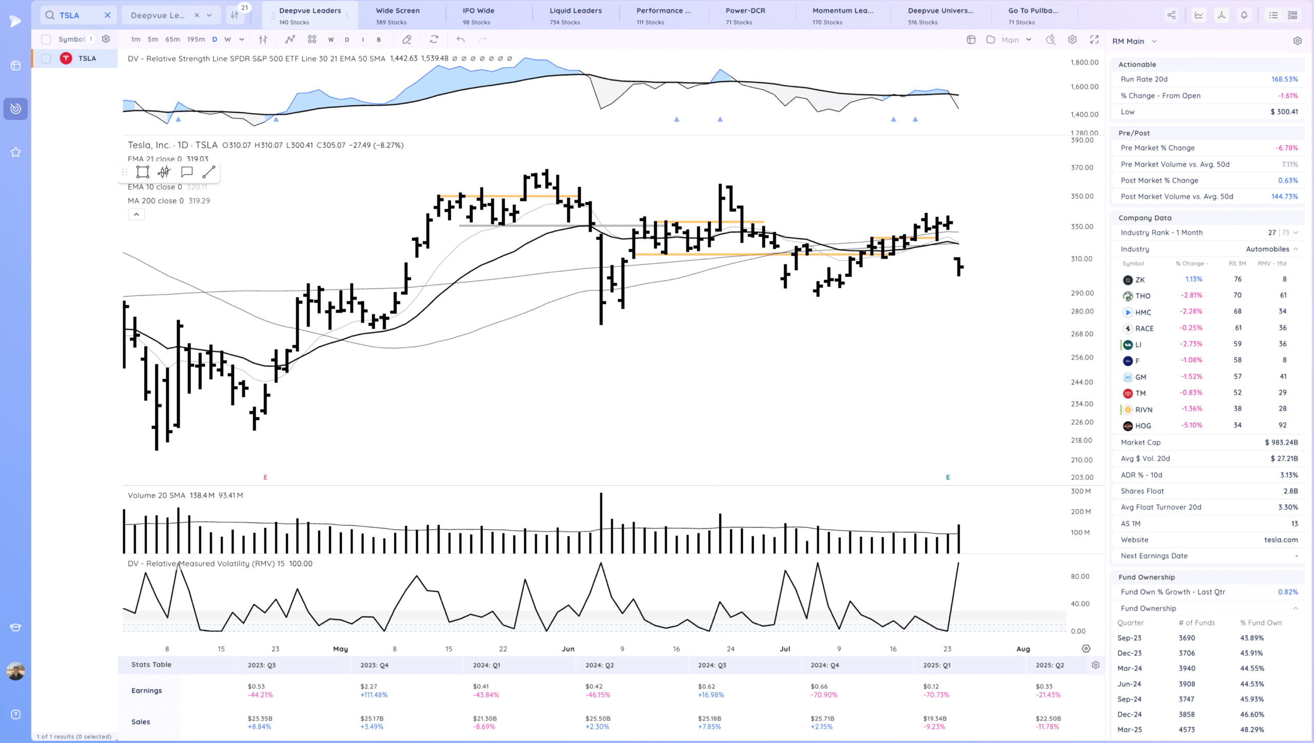 Tight Day Xnapper 2025 07 24 18.55.46 Scaled