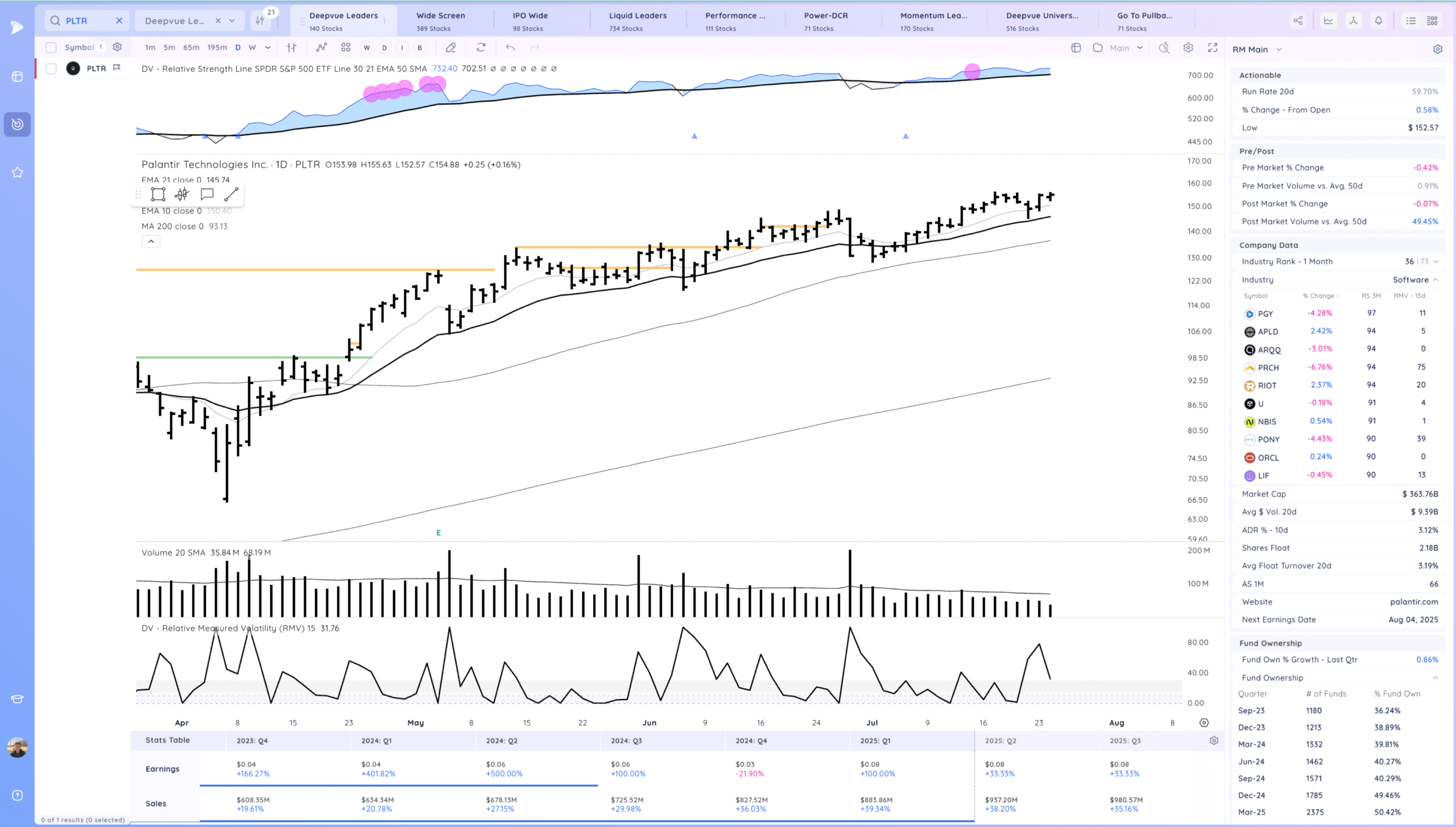 Tight Day Xnapper 2025 07 24 18.56.41 Scaled