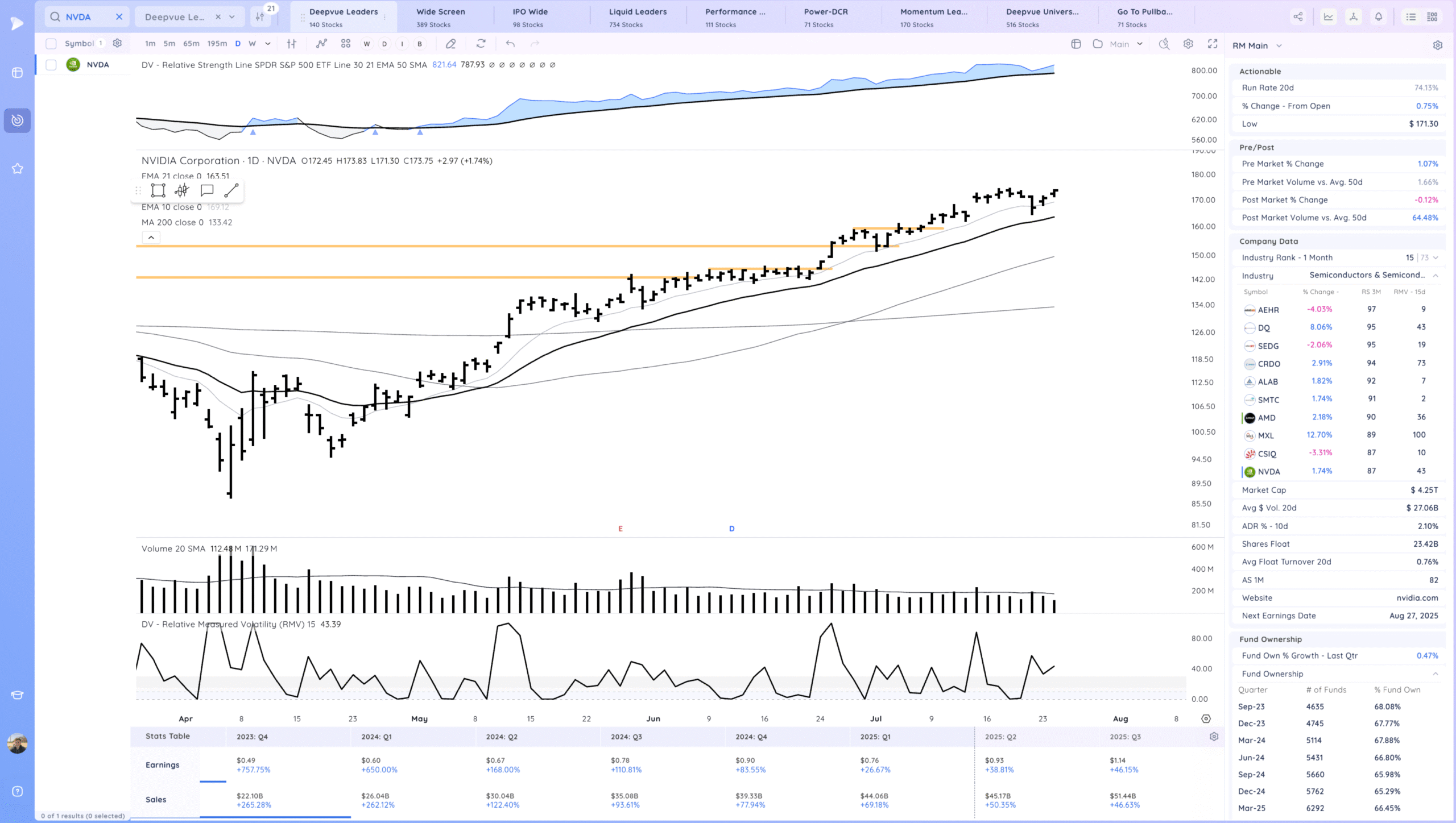 Tight Day Xnapper 2025 07 24 18.56.57 Scaled