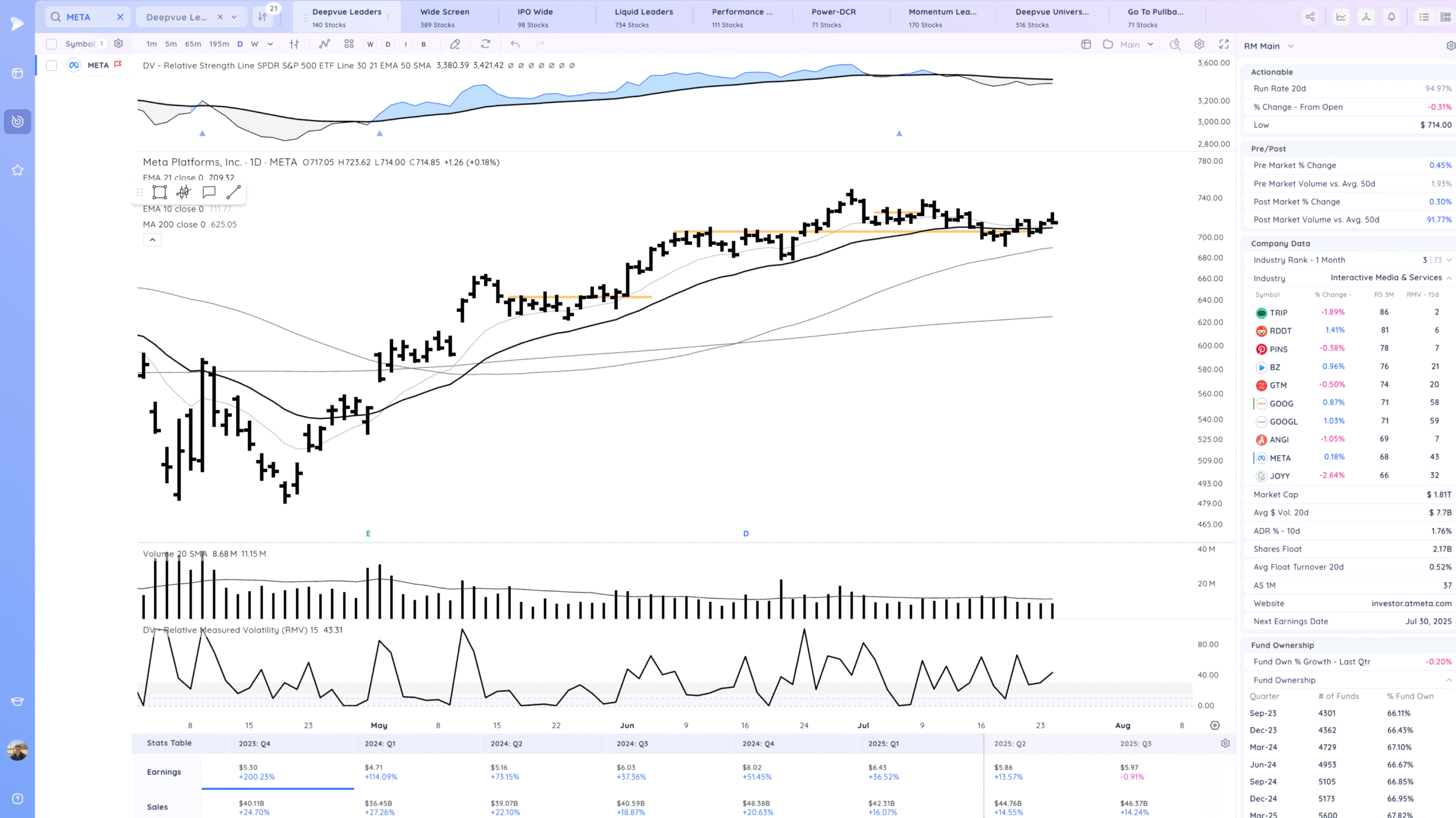 Tight Day Xnapper 2025 07 24 18.57.16 Scaled