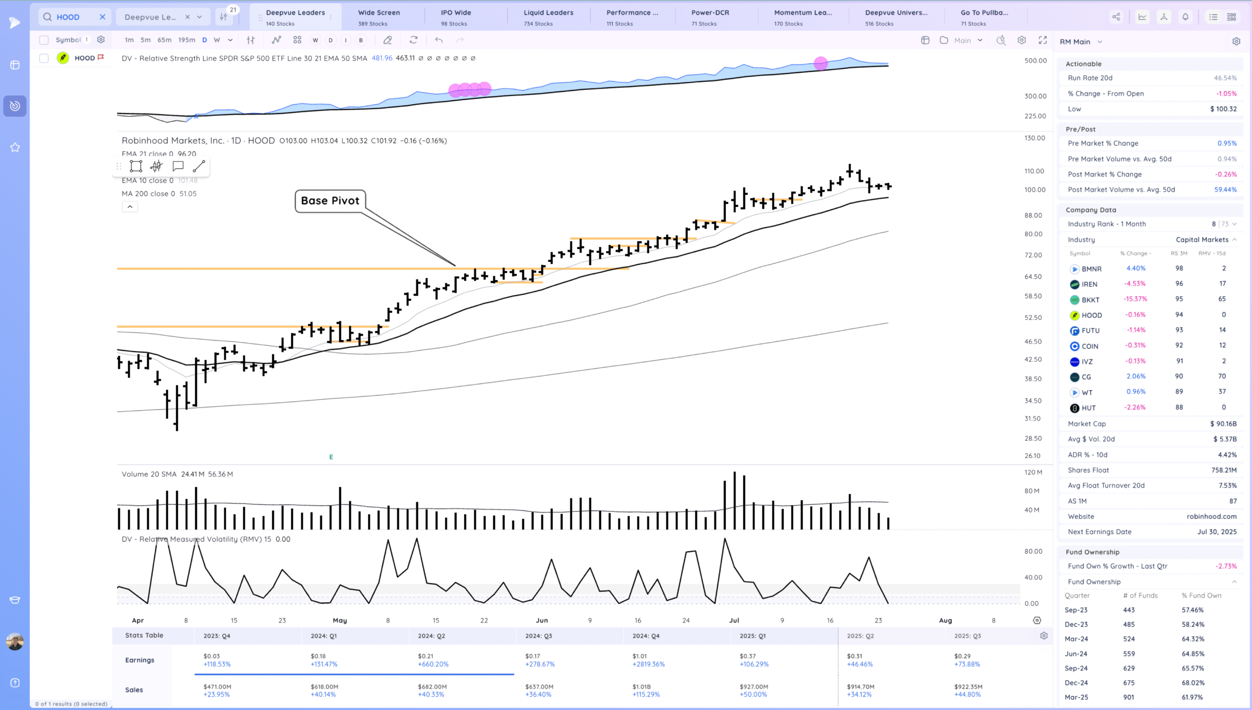 Tight Day Xnapper 2025 07 24 18.57.39 Scaled