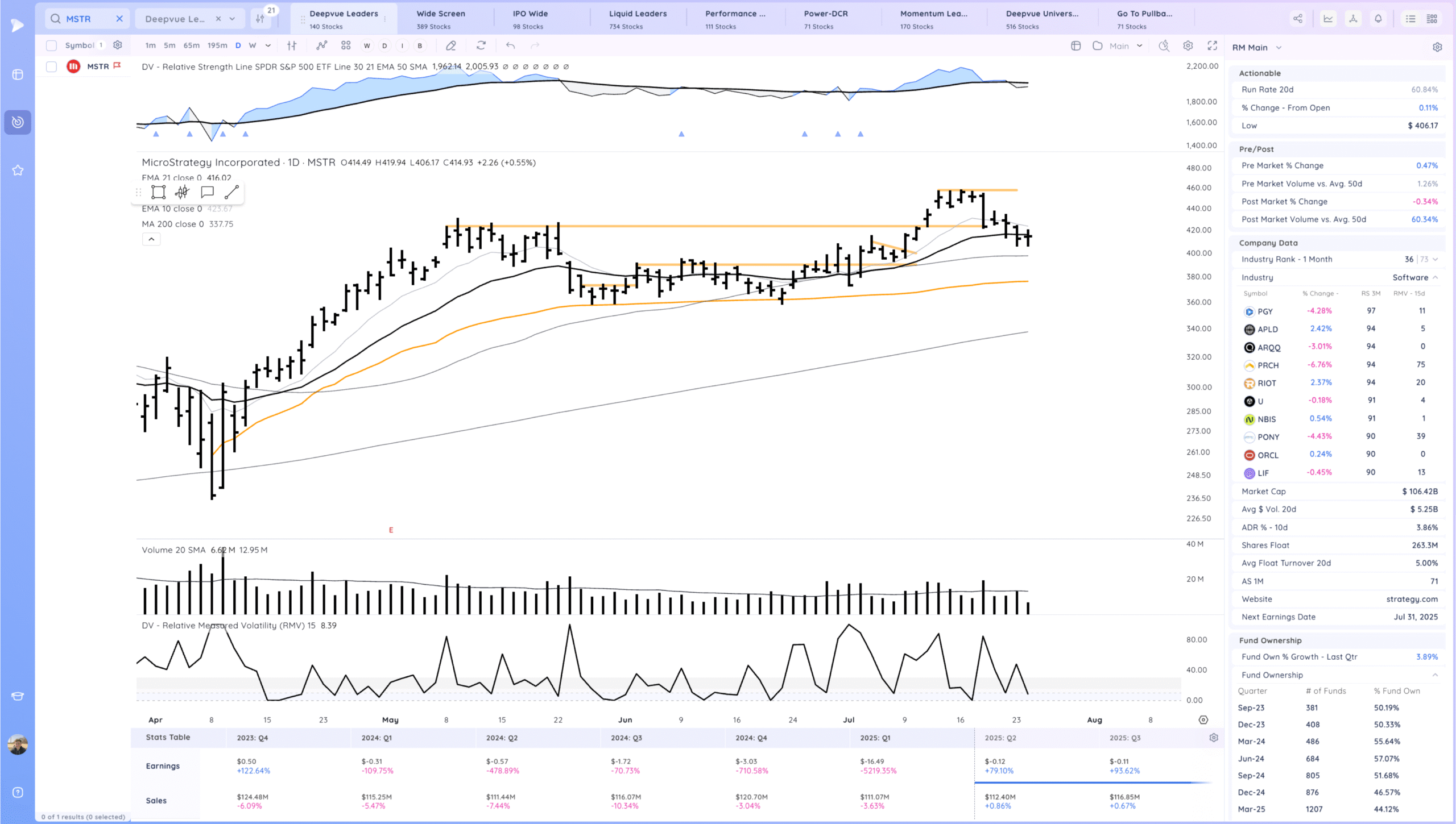 Tight Day Xnapper 2025 07 24 18.57.59 Scaled