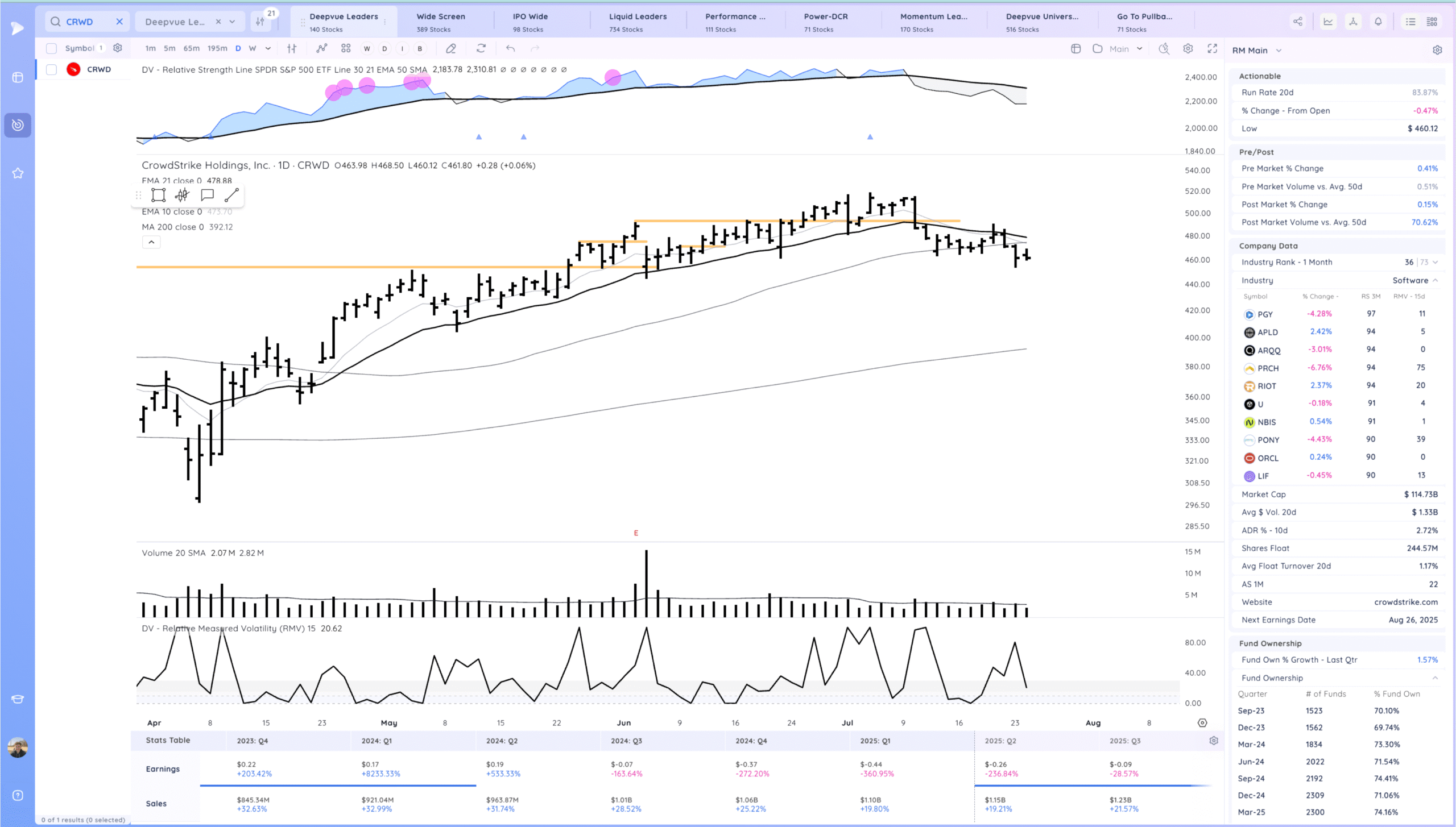 Tight Day Xnapper 2025 07 24 18.58.25 Scaled