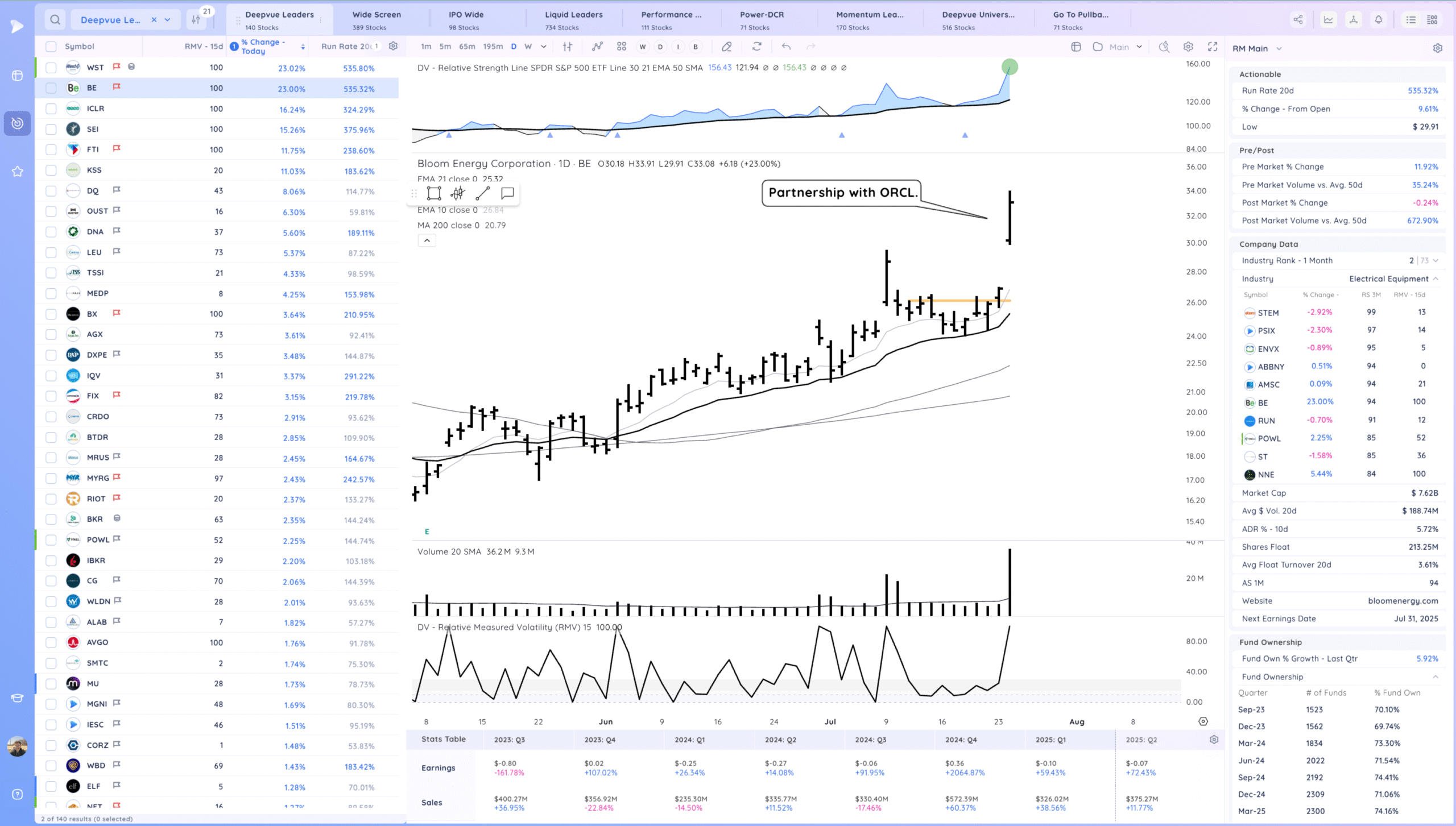 Tight Day Xnapper 2025 07 24 19.00.50 Scaled