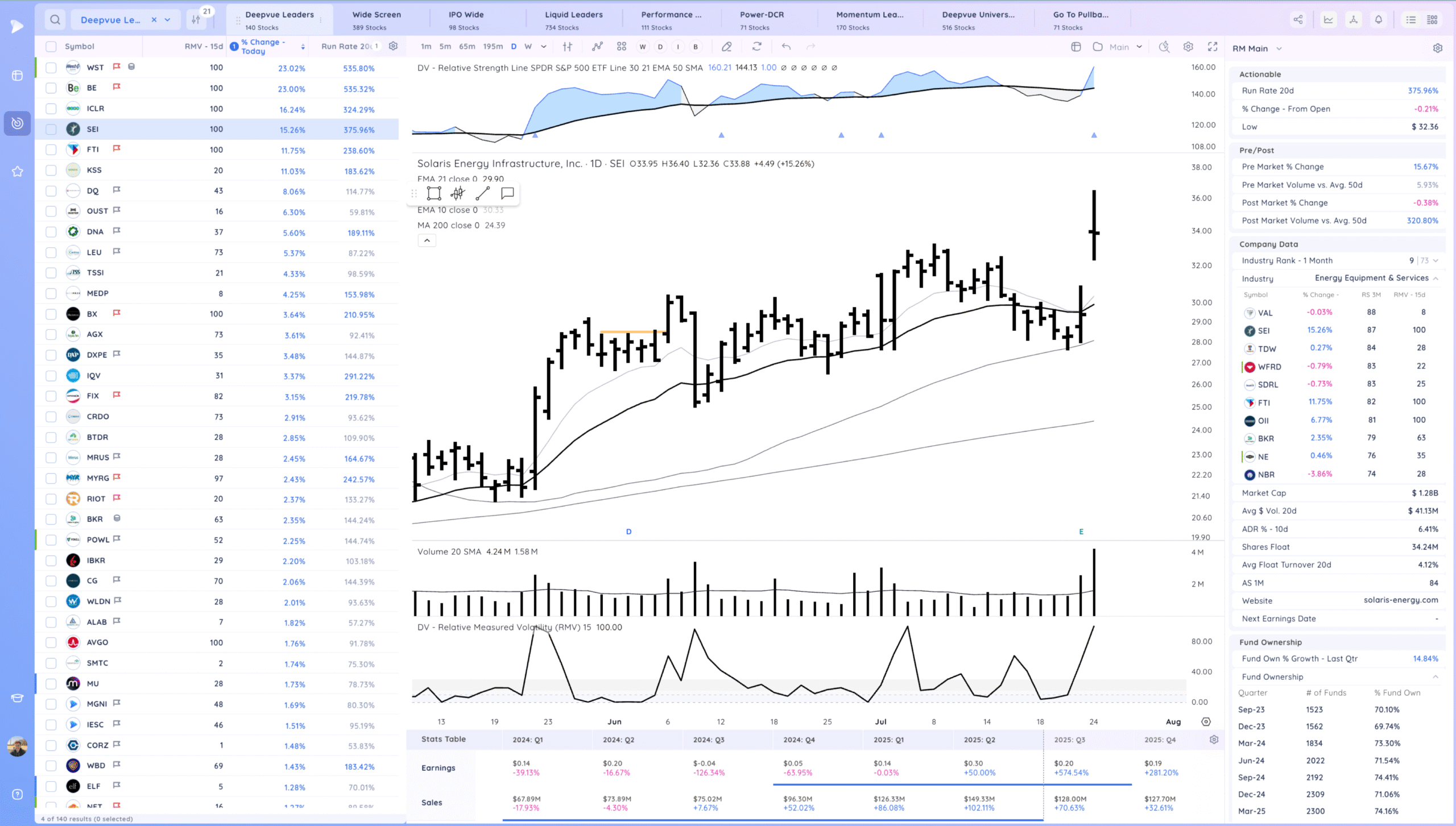 Tight Day Xnapper 2025 07 24 19.02.12 Scaled