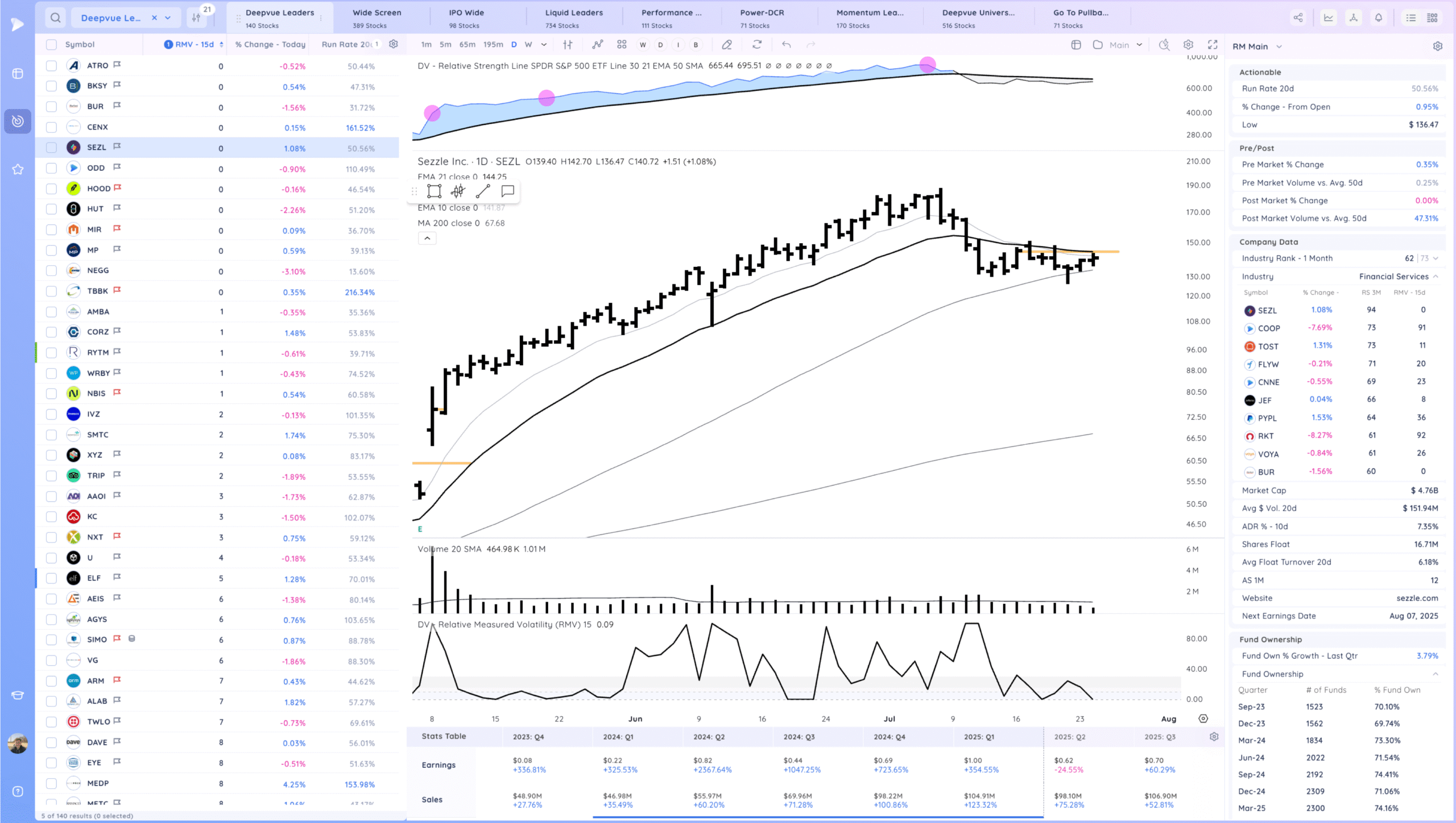Tight Day Xnapper 2025 07 24 19.04.17 Scaled