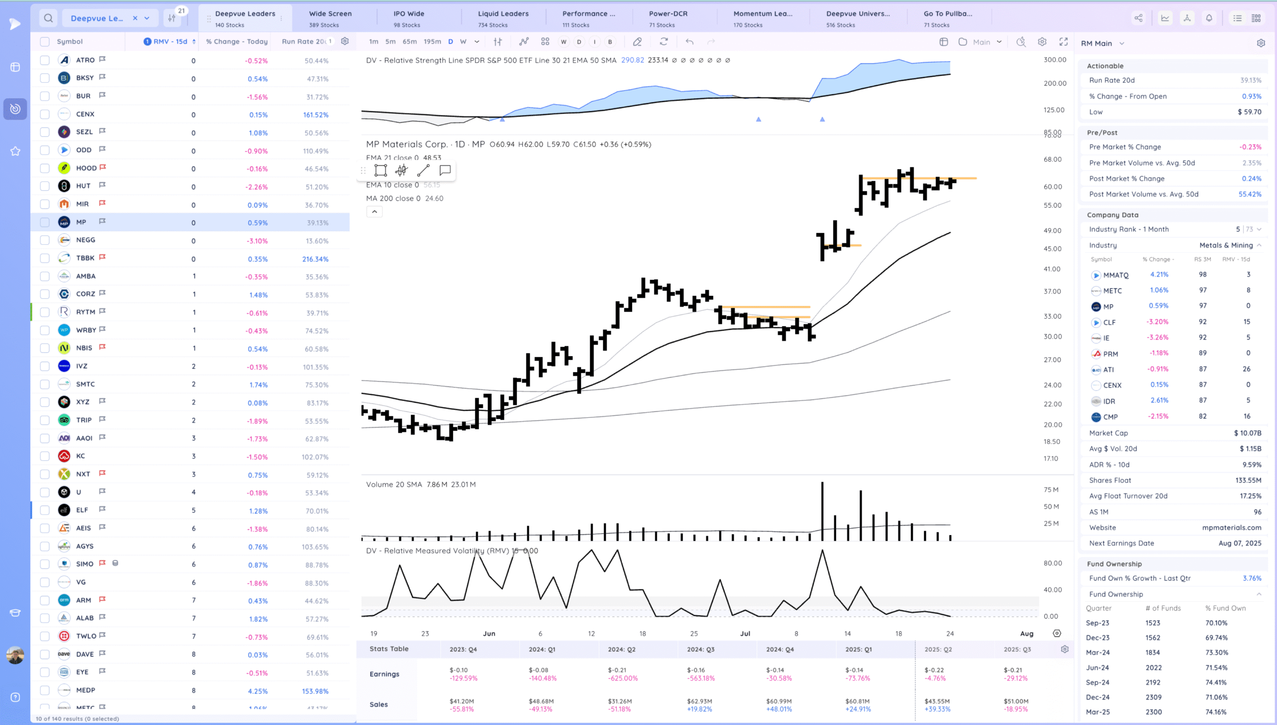 Tight Day Xnapper 2025 07 24 19.04.48 Scaled