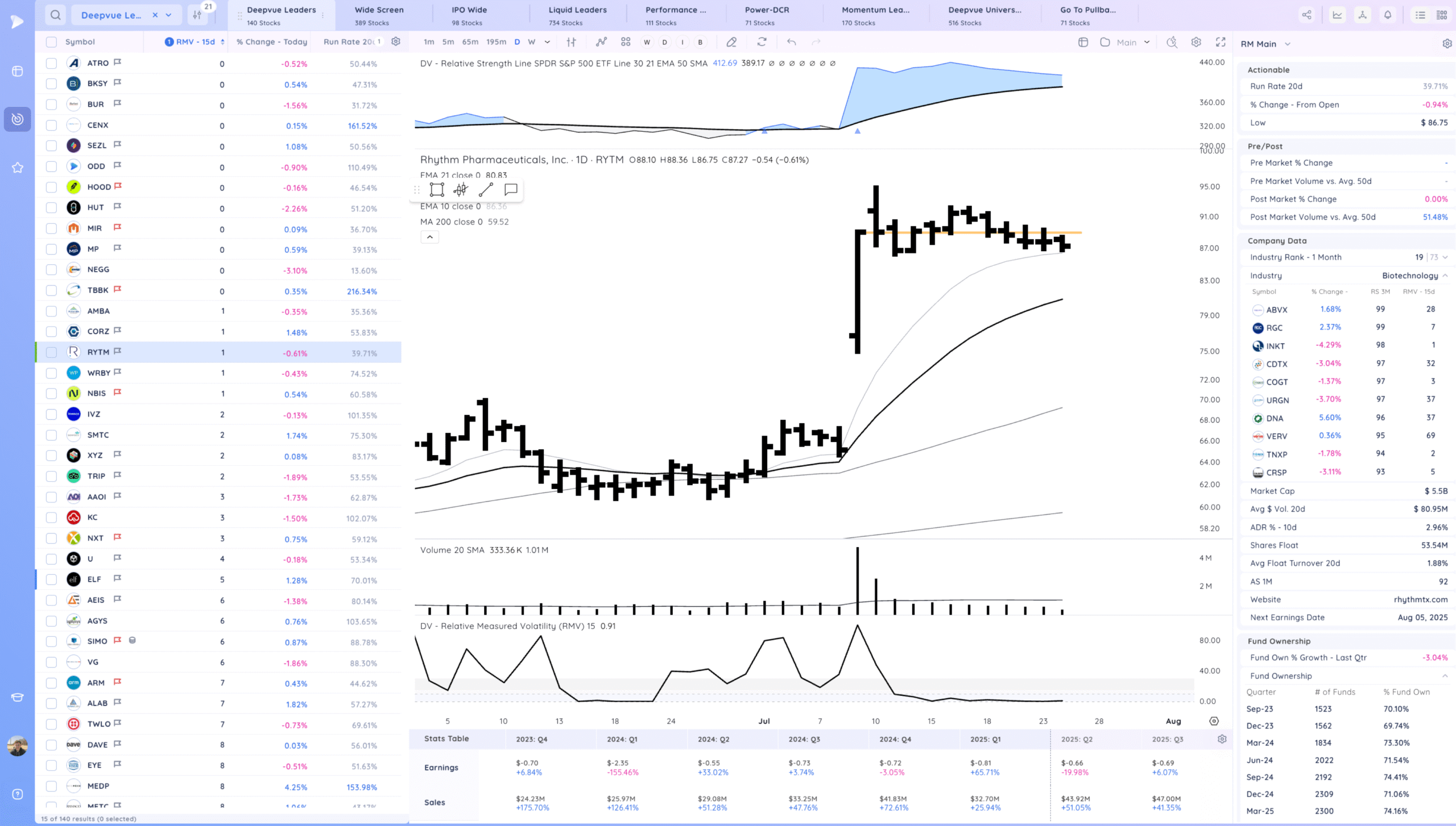 Tight Day Xnapper 2025 07 24 19.05.17 Scaled