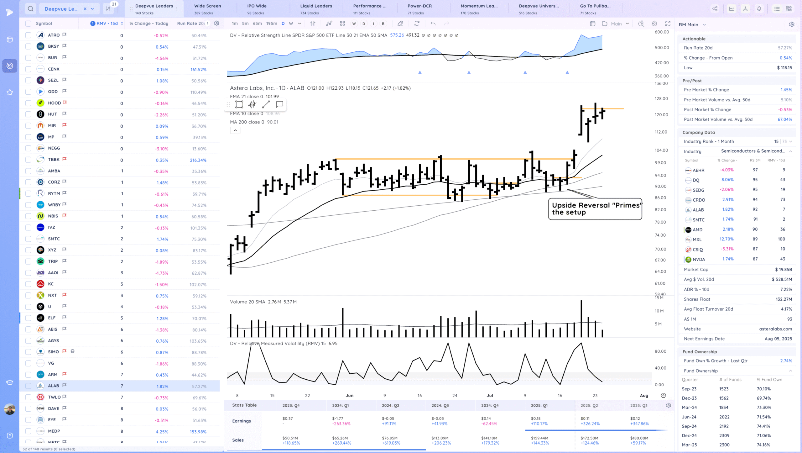 Tight Day Xnapper 2025 07 24 19.06.41 Scaled
