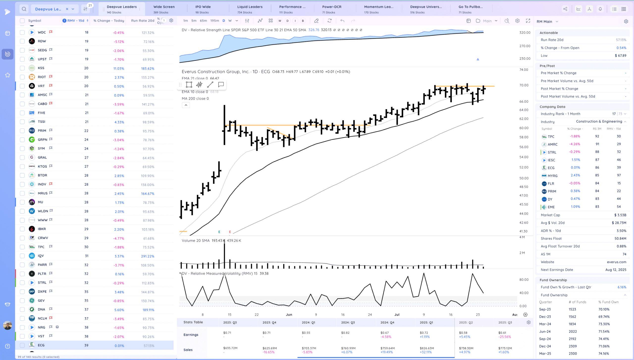 Tight Day Xnapper 2025 07 24 19.09.21 Scaled